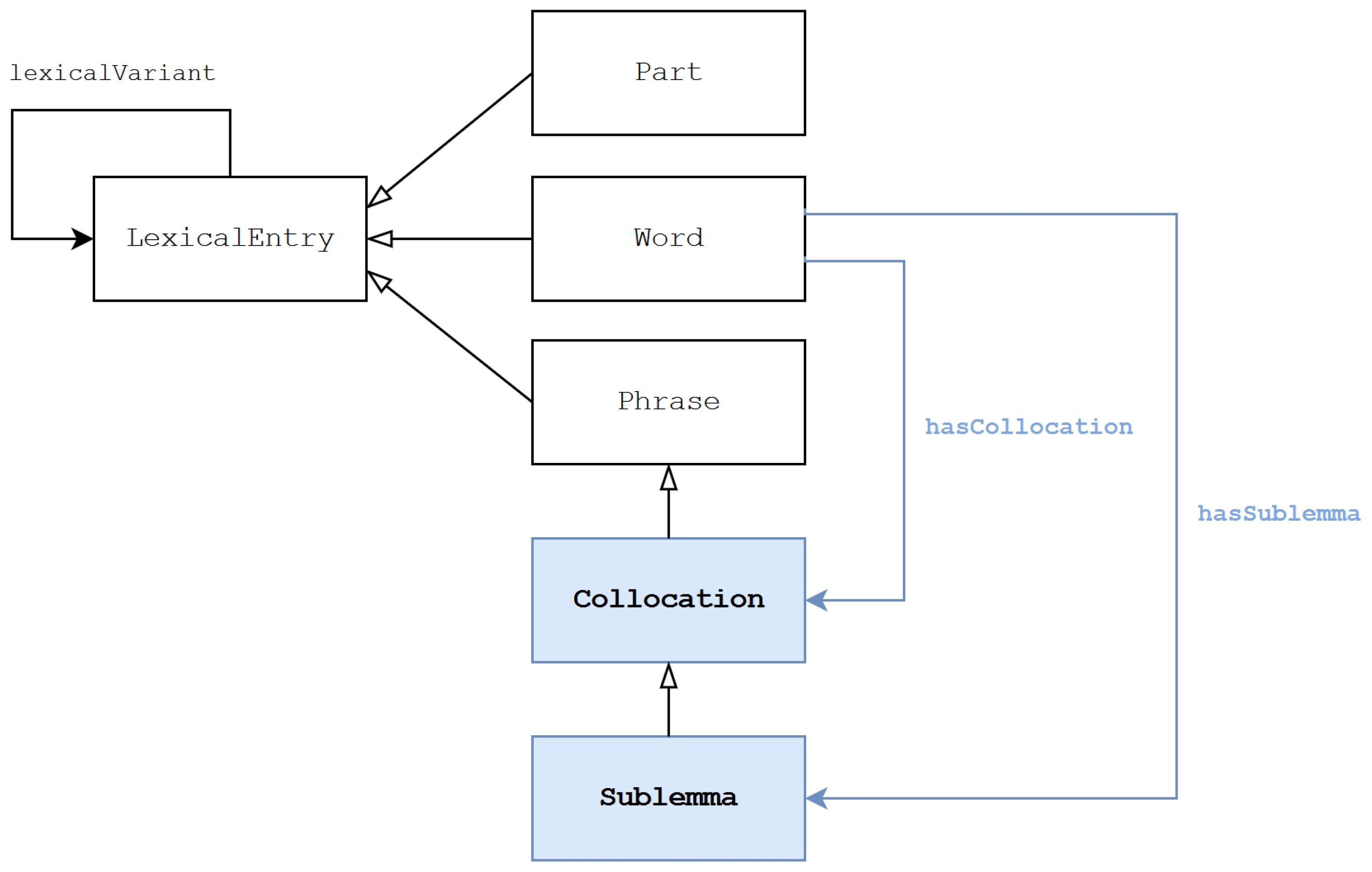 Information 09 00052 g001