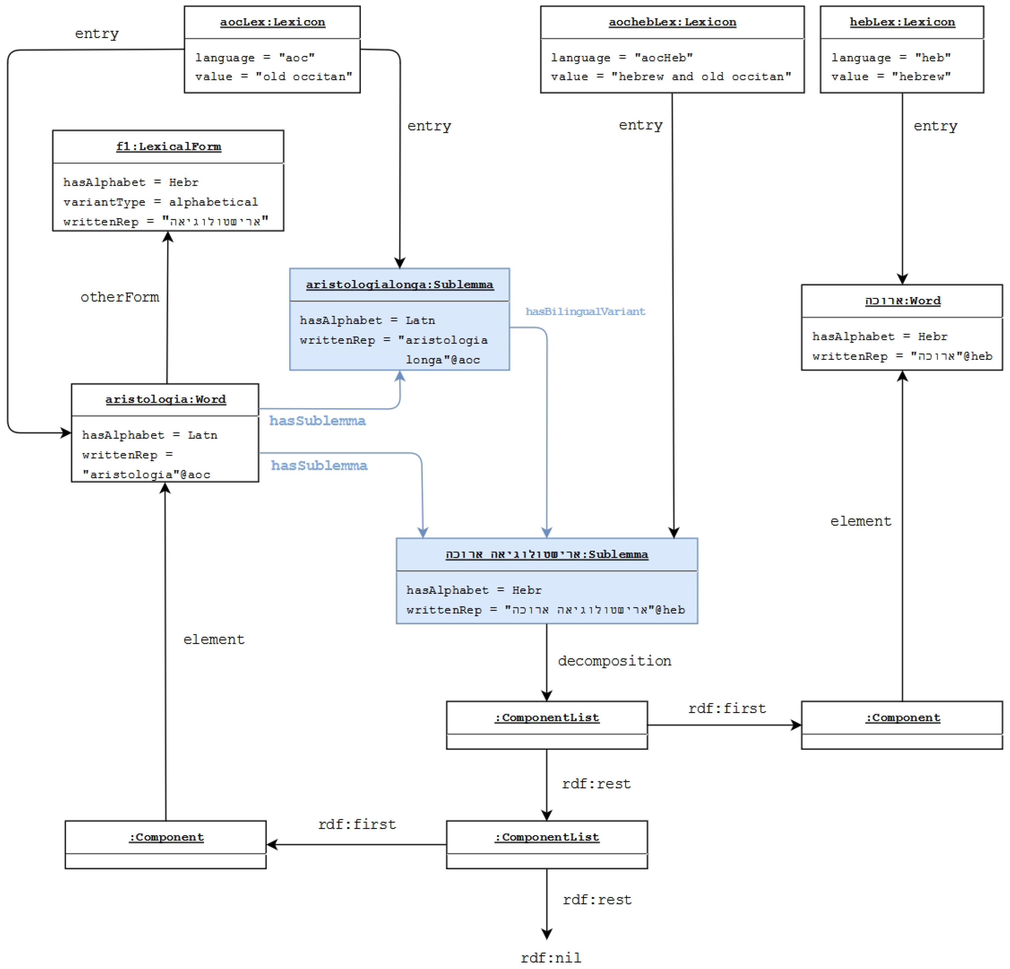 Information 09 00052 g003