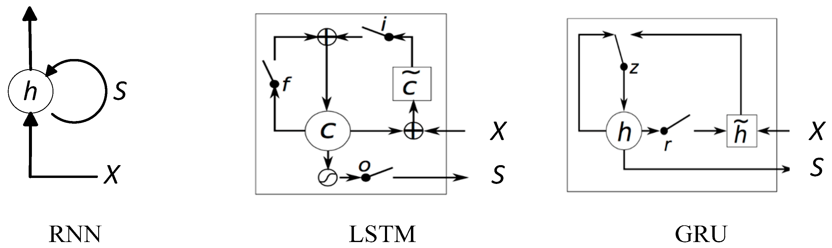 Information 09 00056 g001