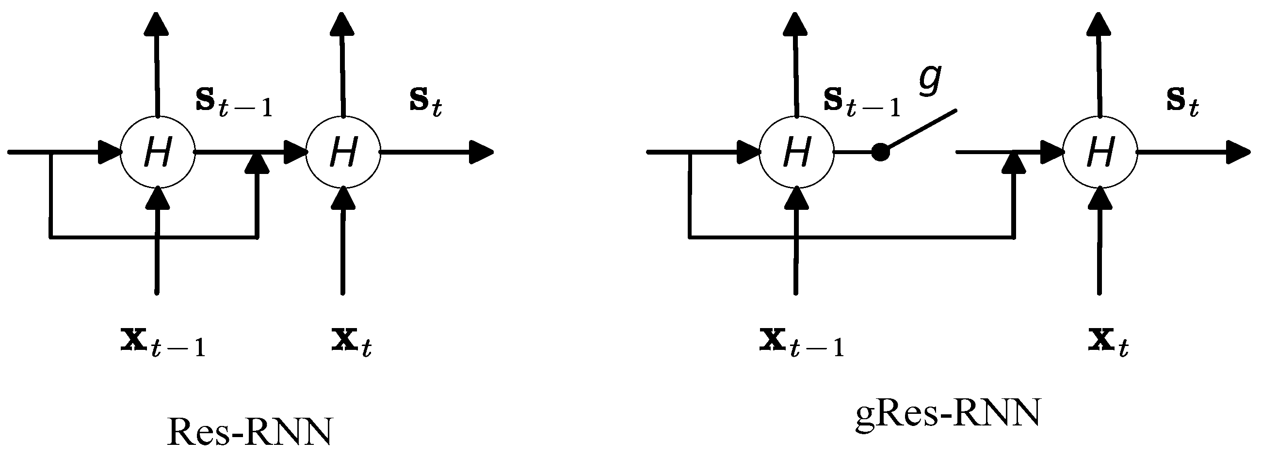 Information 09 00056 g002