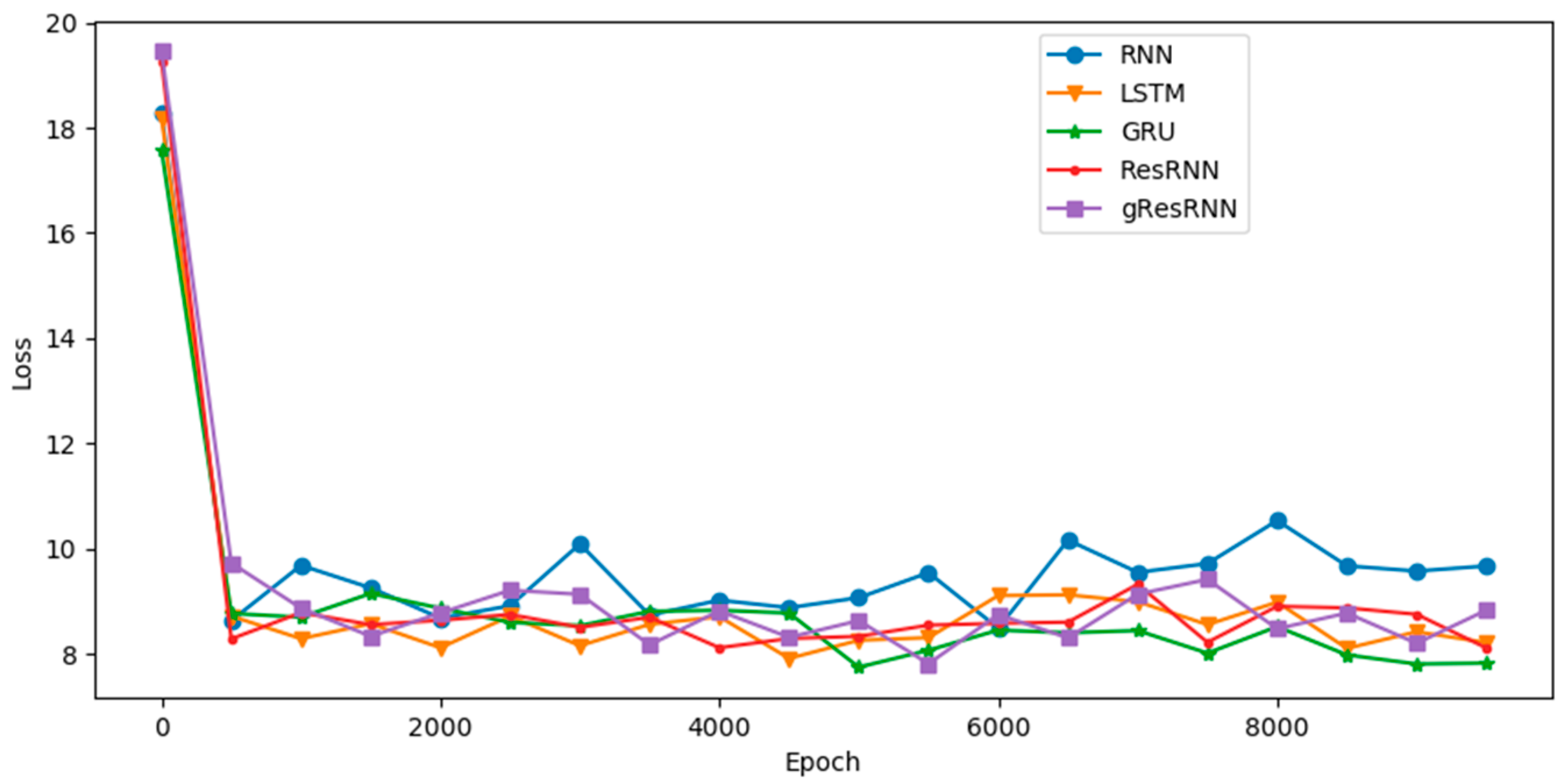 Information 09 00056 g005