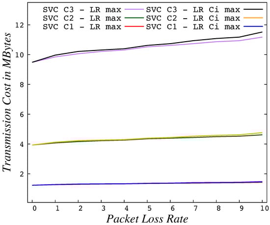 Information 09 00059 g0a1 550