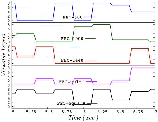 Information 09 00059 g0a11 550
