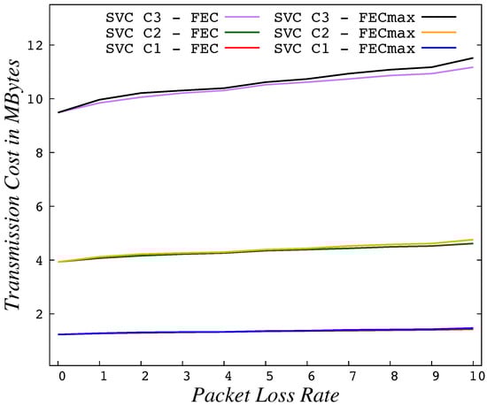 Information 09 00059 g0a2 550