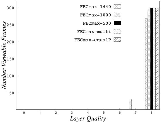 Information 09 00059 g0a24 550