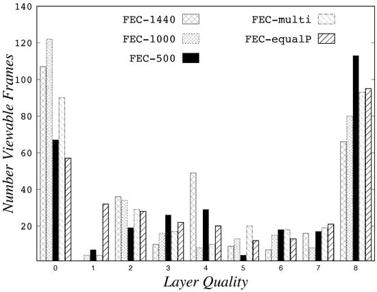 Information 09 00059 g0a3 550