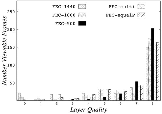 Information 09 00059 g0a7 550