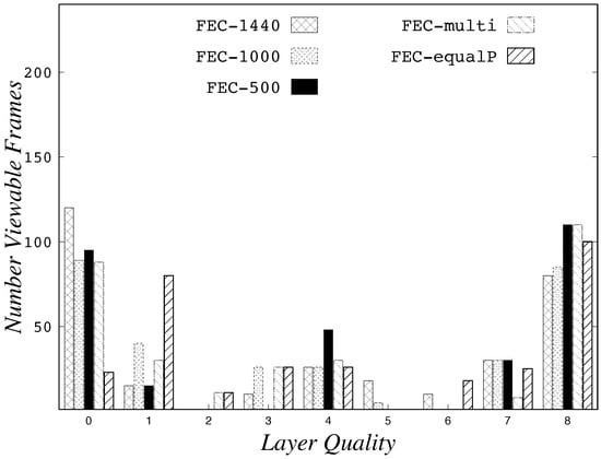 Information 09 00059 g0a9 550