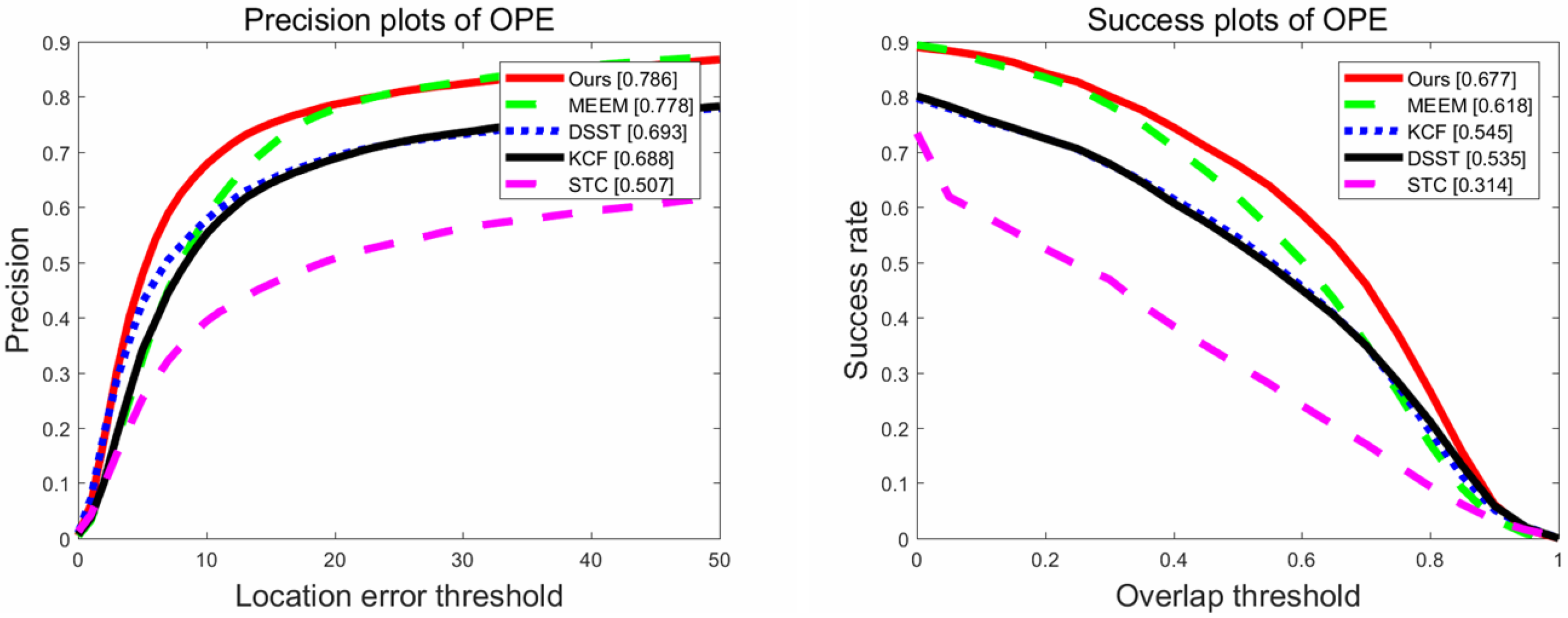 Information 09 00061 g004 Information 09 00061 g004