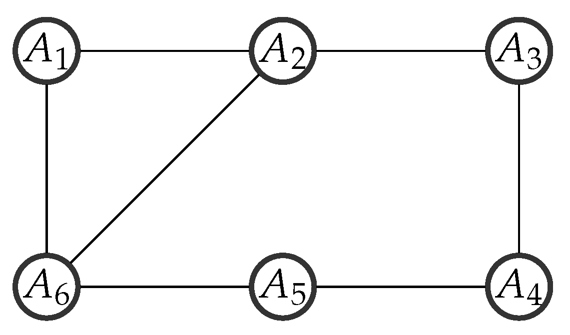 Information 09 00064 g001