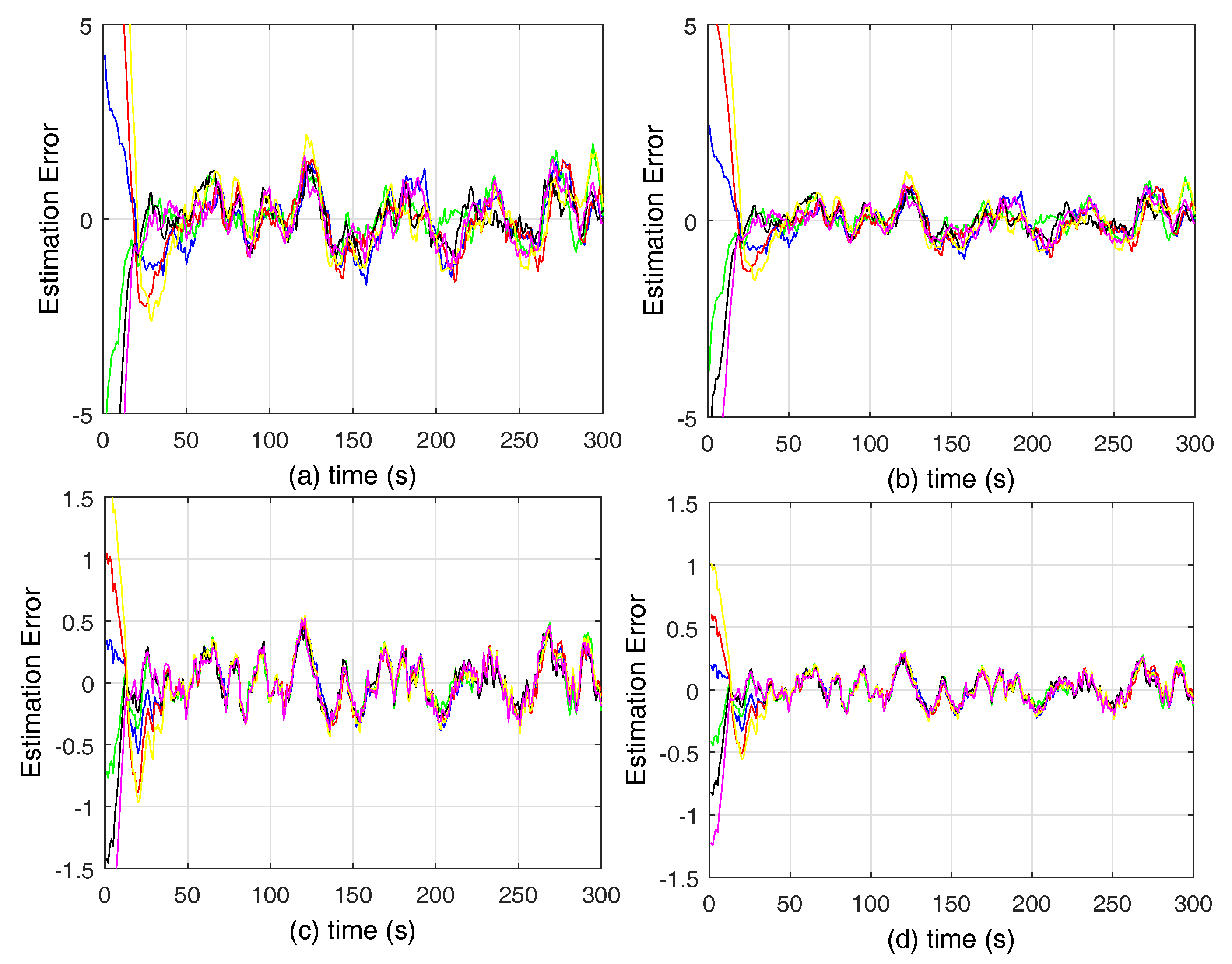 Information 09 00064 g003