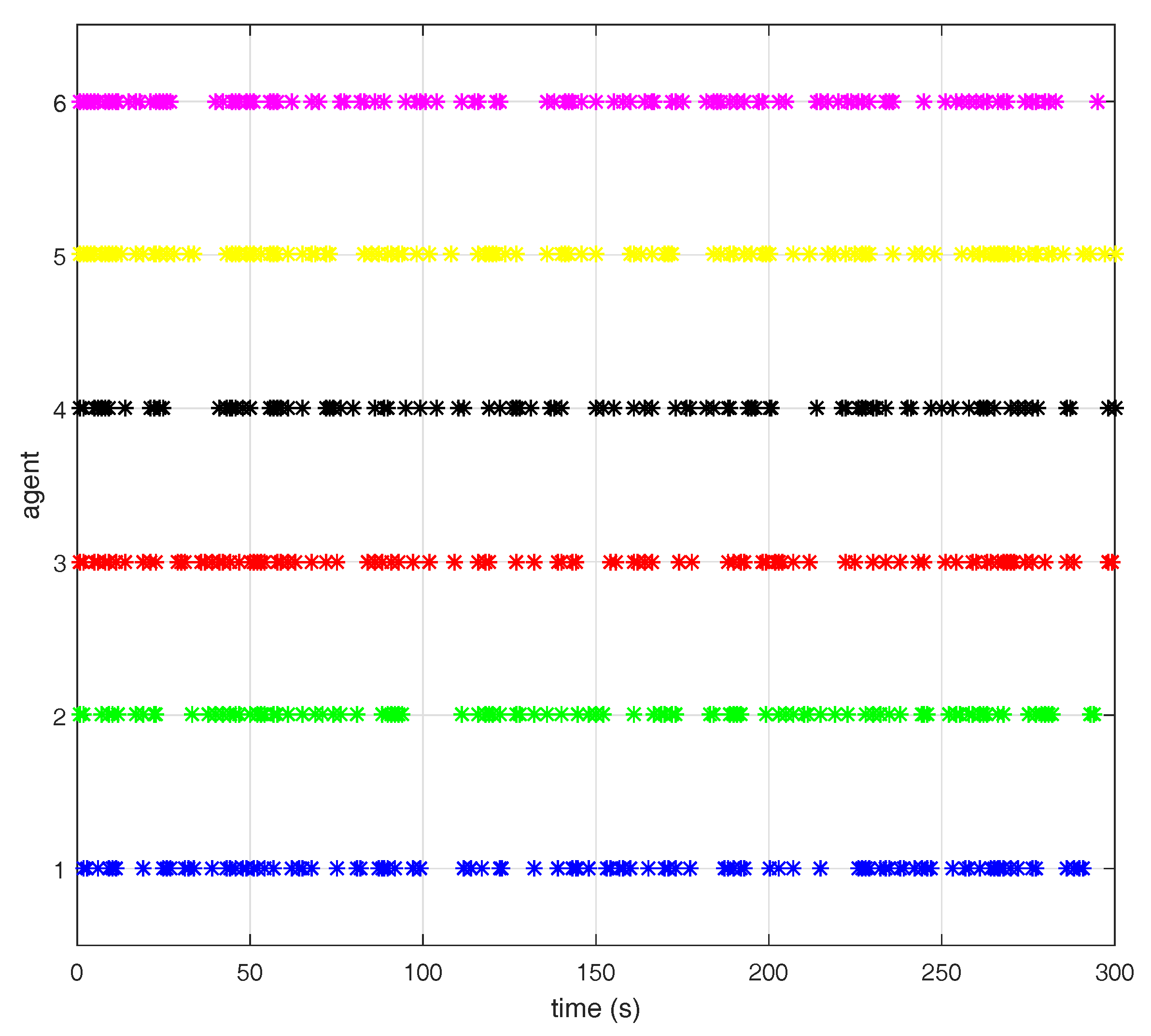 Information 09 00064 g006