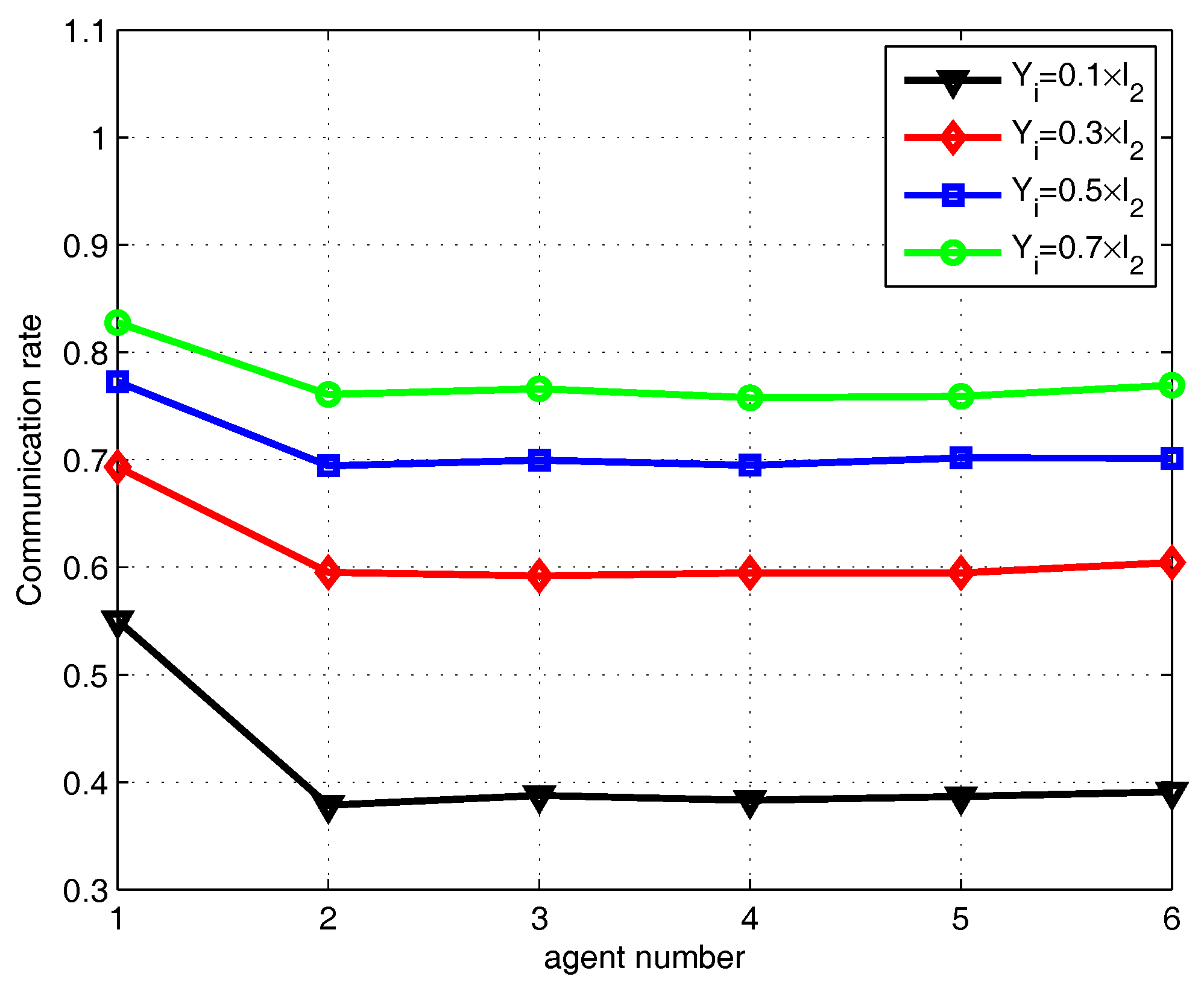 Information 09 00064 g008