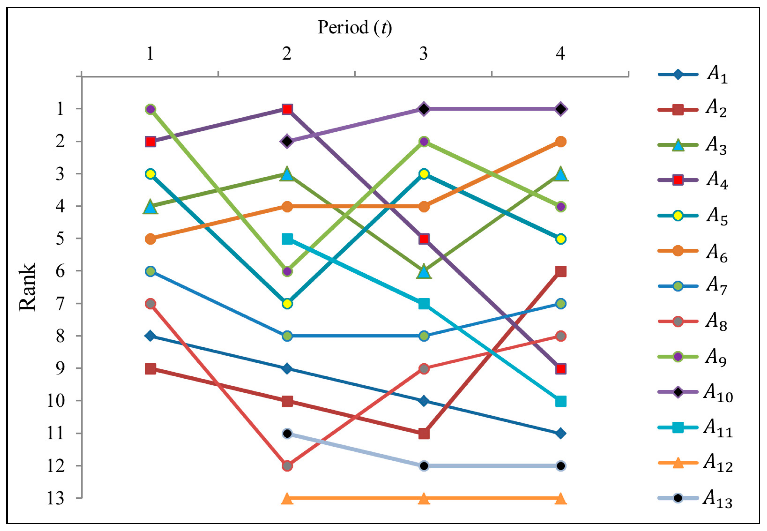 Information 09 00068 g003