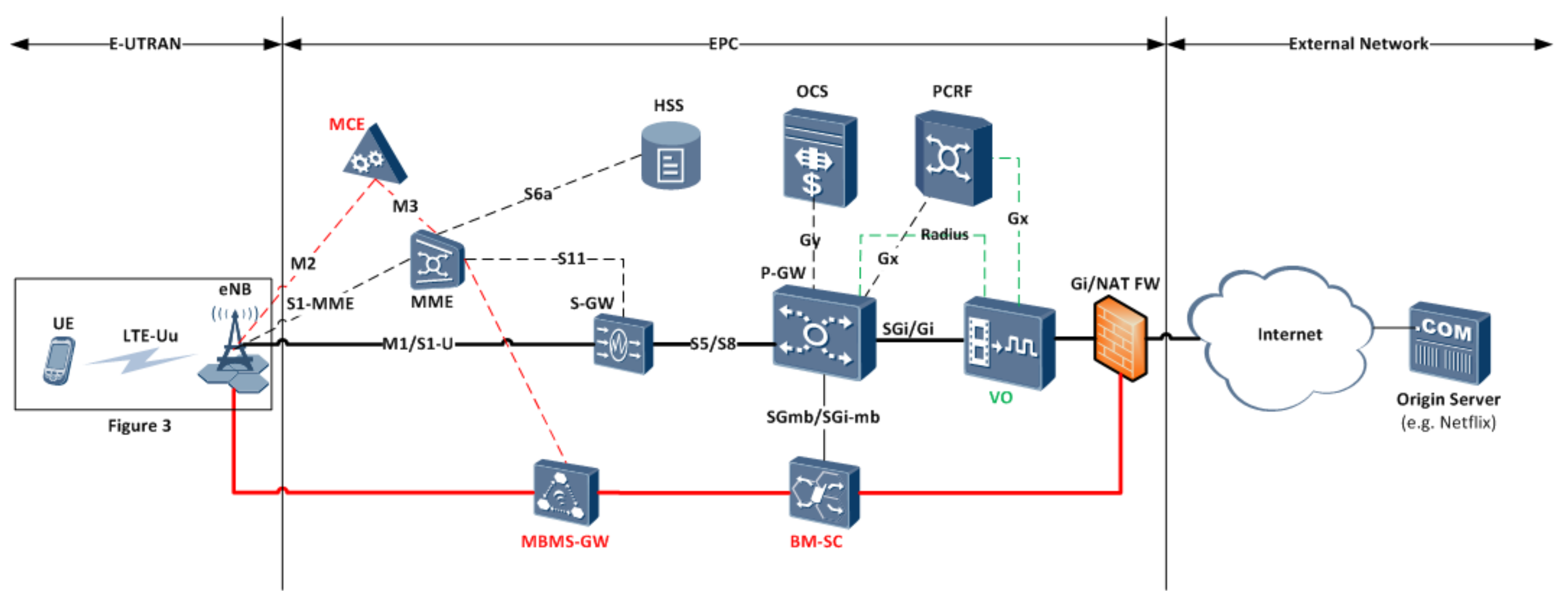 Information 09 00072 g002