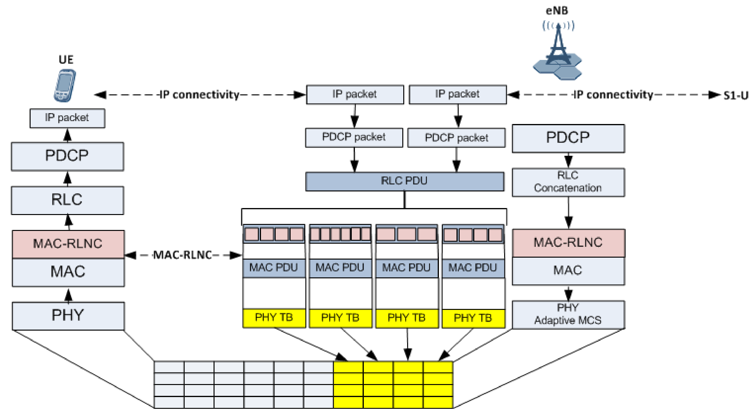 Information 09 00072 g005
