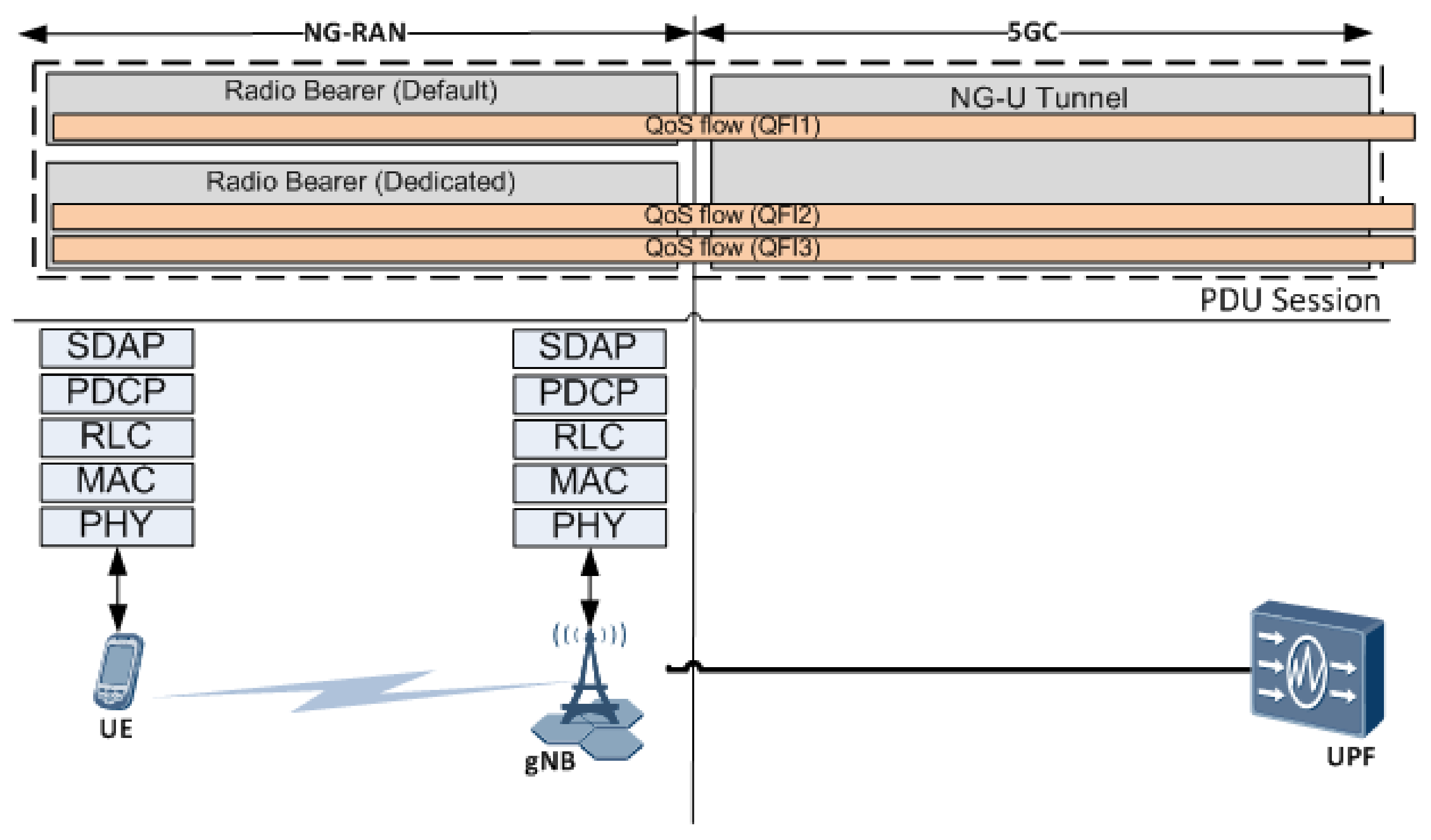 Information 09 00072 g007