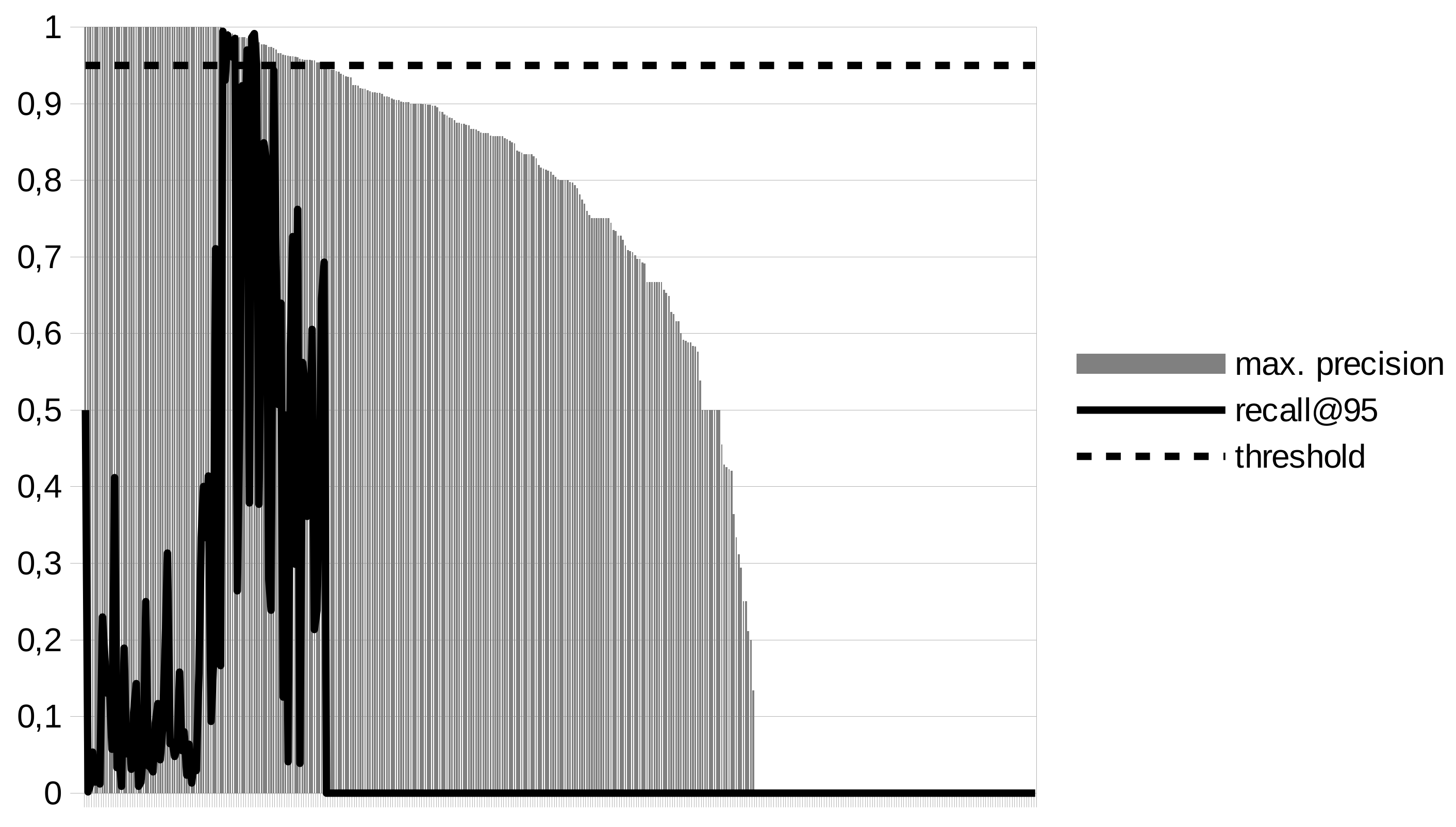 Information 09 00075 g003 Information 09 00075 g003
