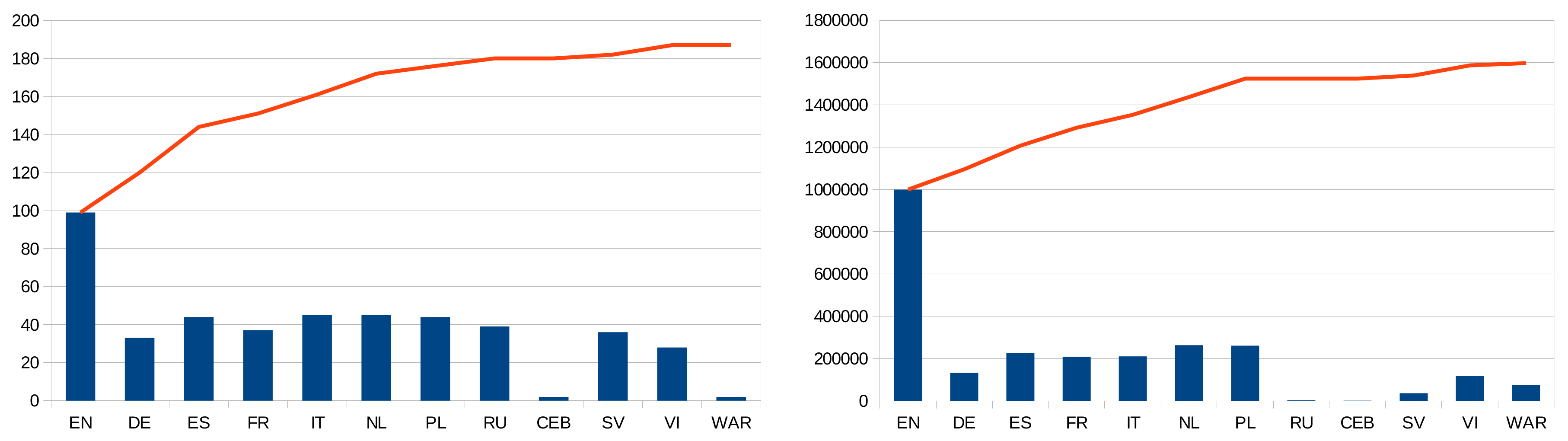 Information 09 00075 g005 Information 09 00075 g005