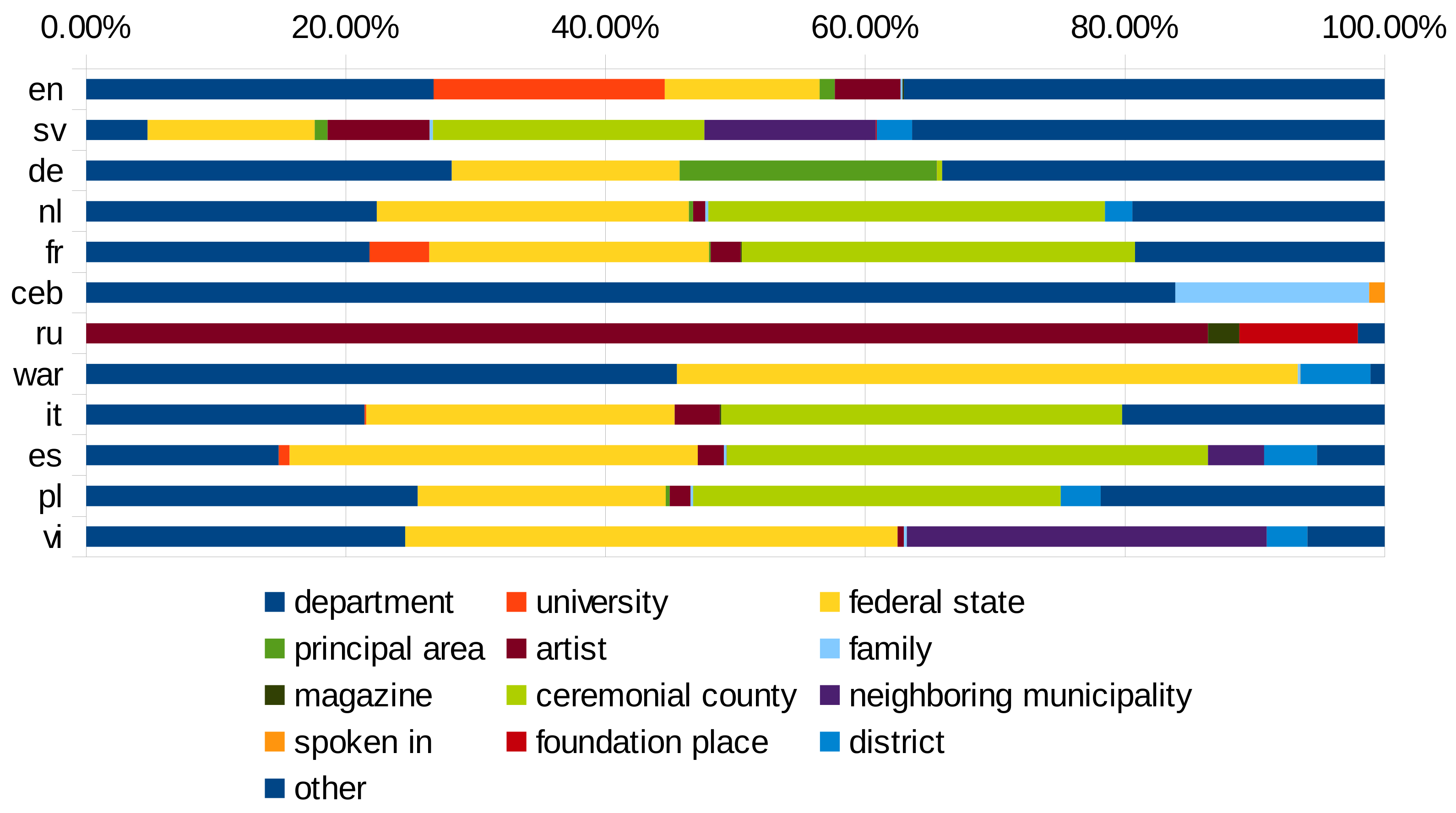 Information 09 00075 g006 Information 09 00075 g006