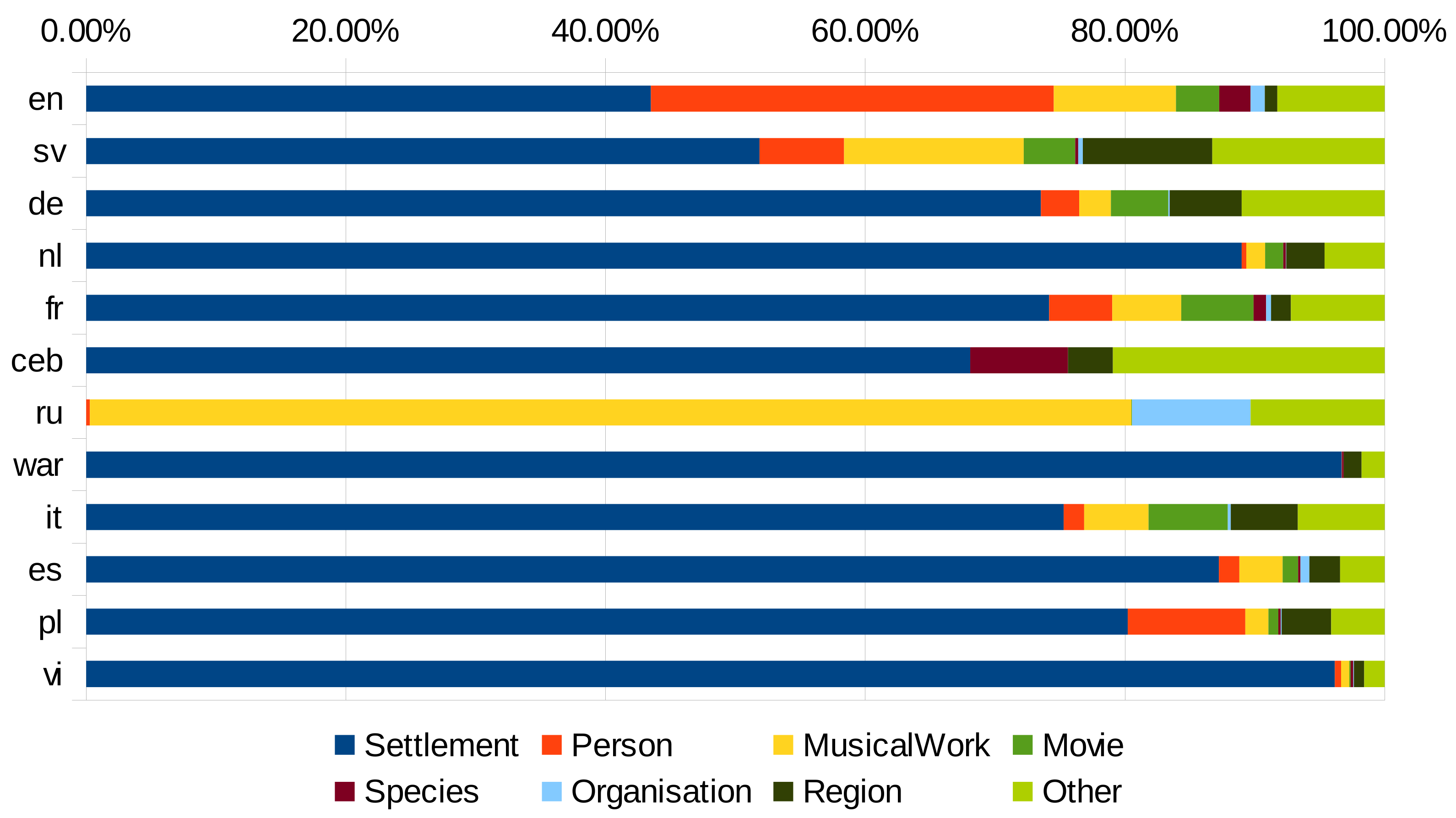 Information 09 00075 g007 Information 09 00075 g007