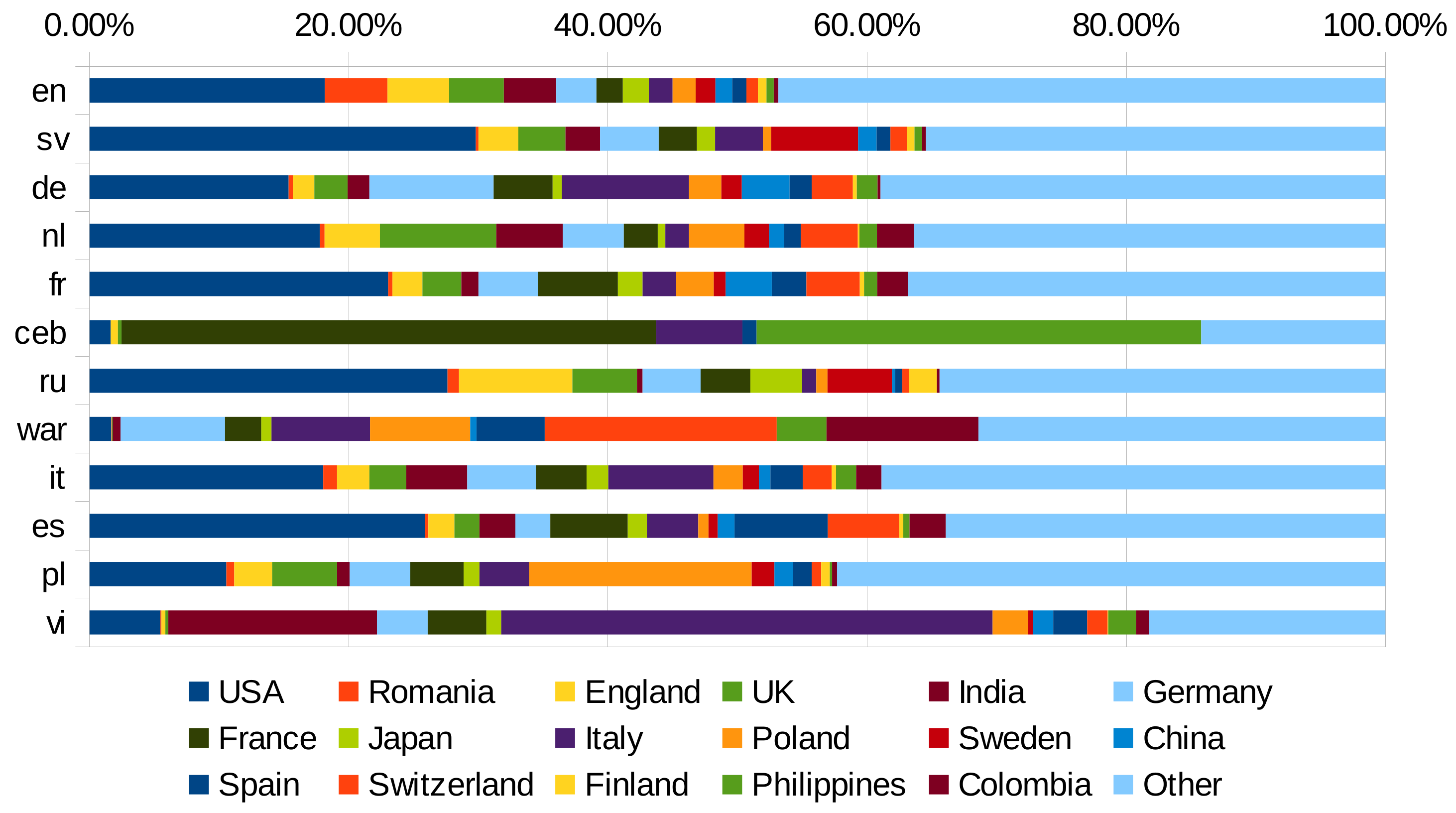 Information 09 00075 g008 Information 09 00075 g008