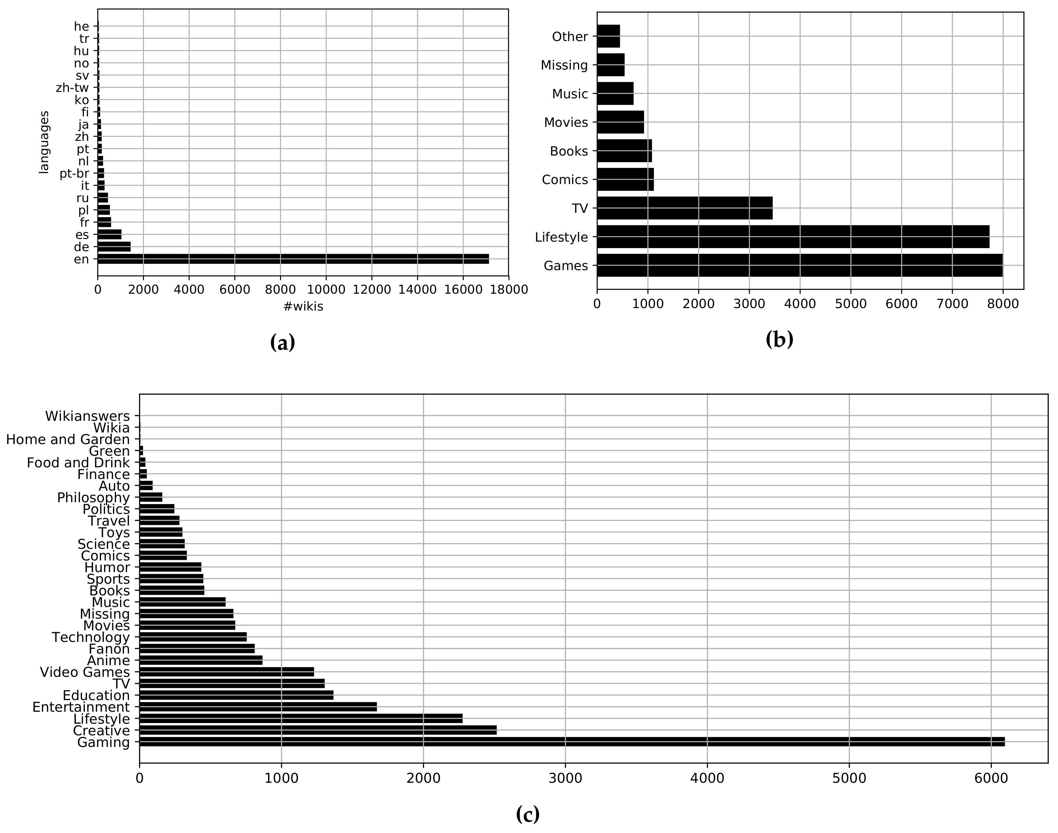 Information 09 00075 g009 Information 09 00075 g009