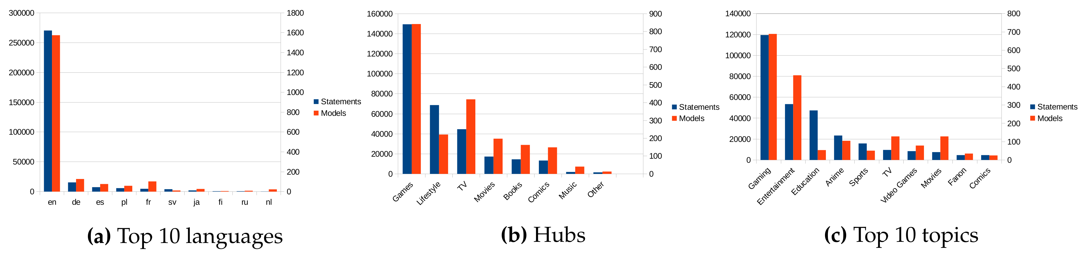 Information 09 00075 g010 Information 09 00075 g010