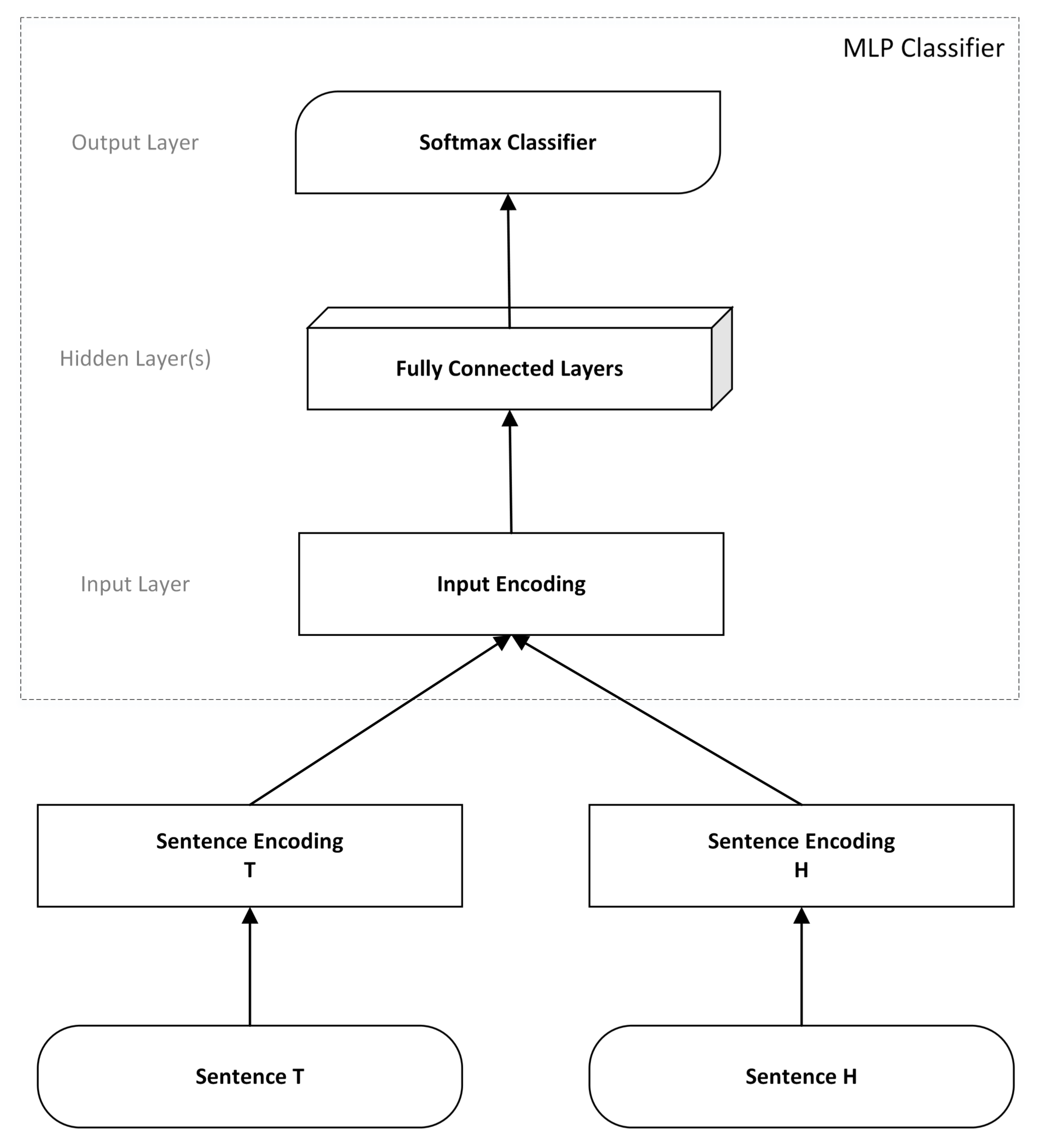 Information 09 00076 g001