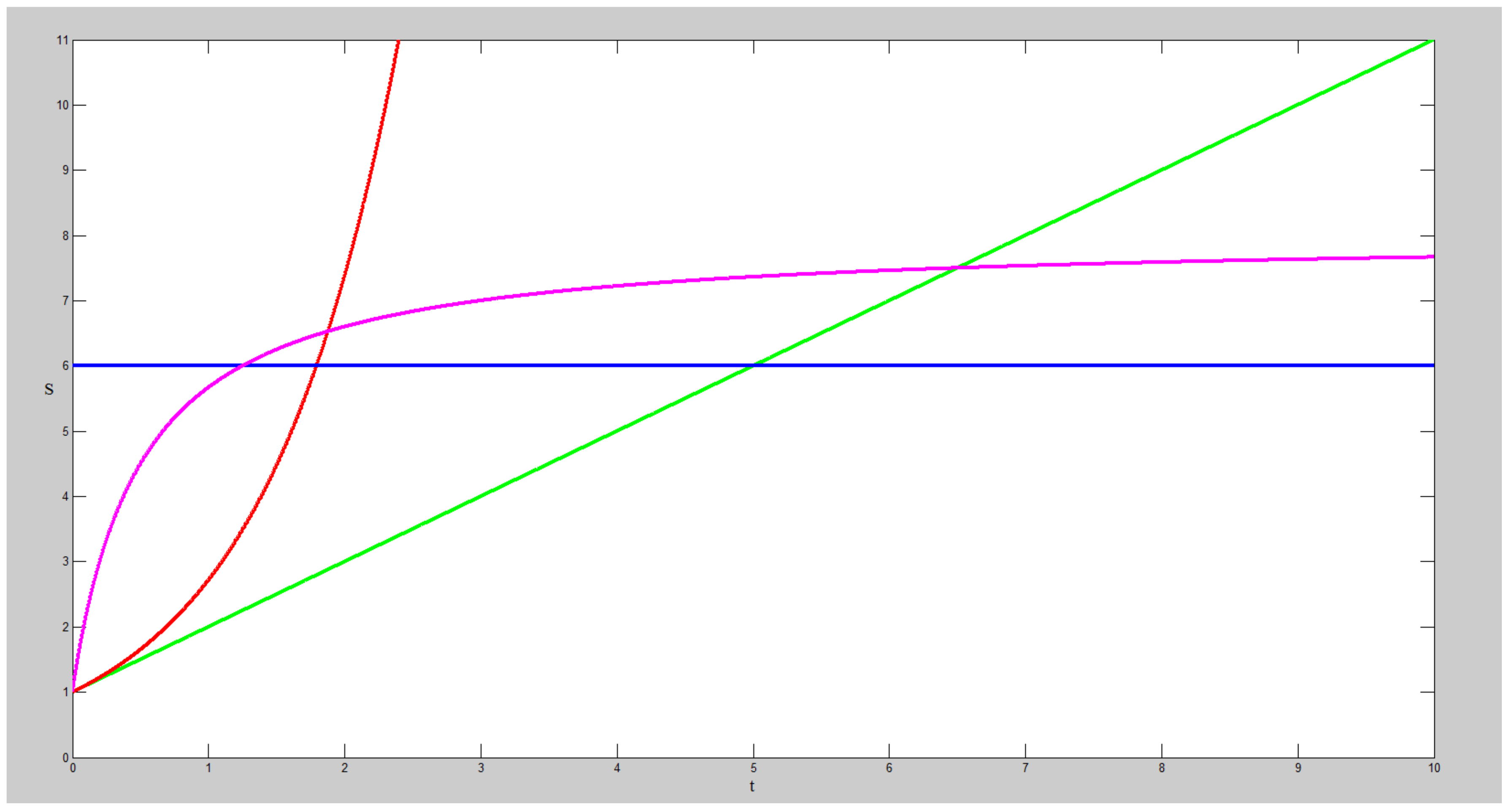 Information 09 00079 g001