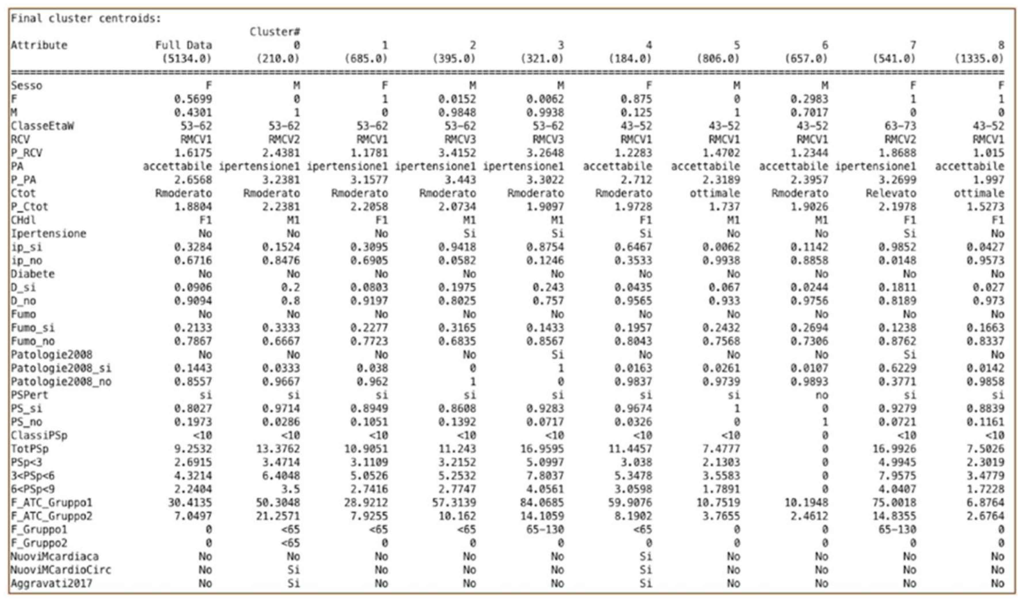 Information 09 00090 g001