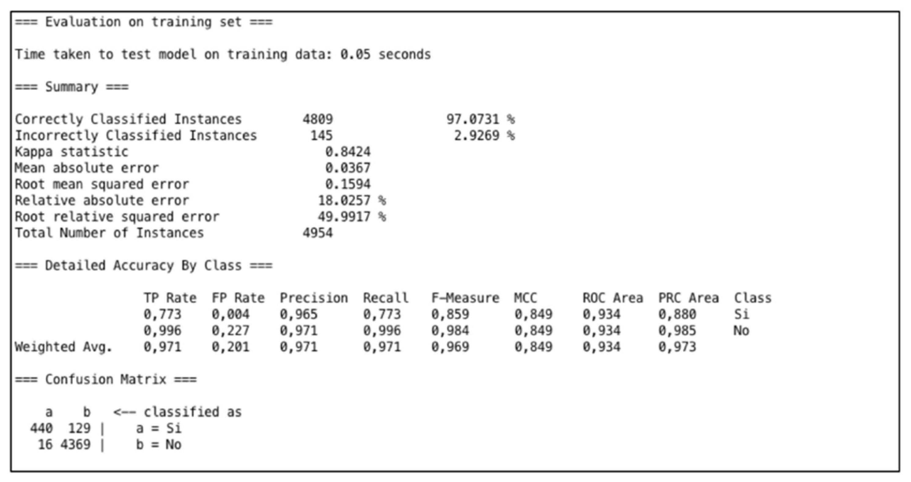 Information 09 00090 g002