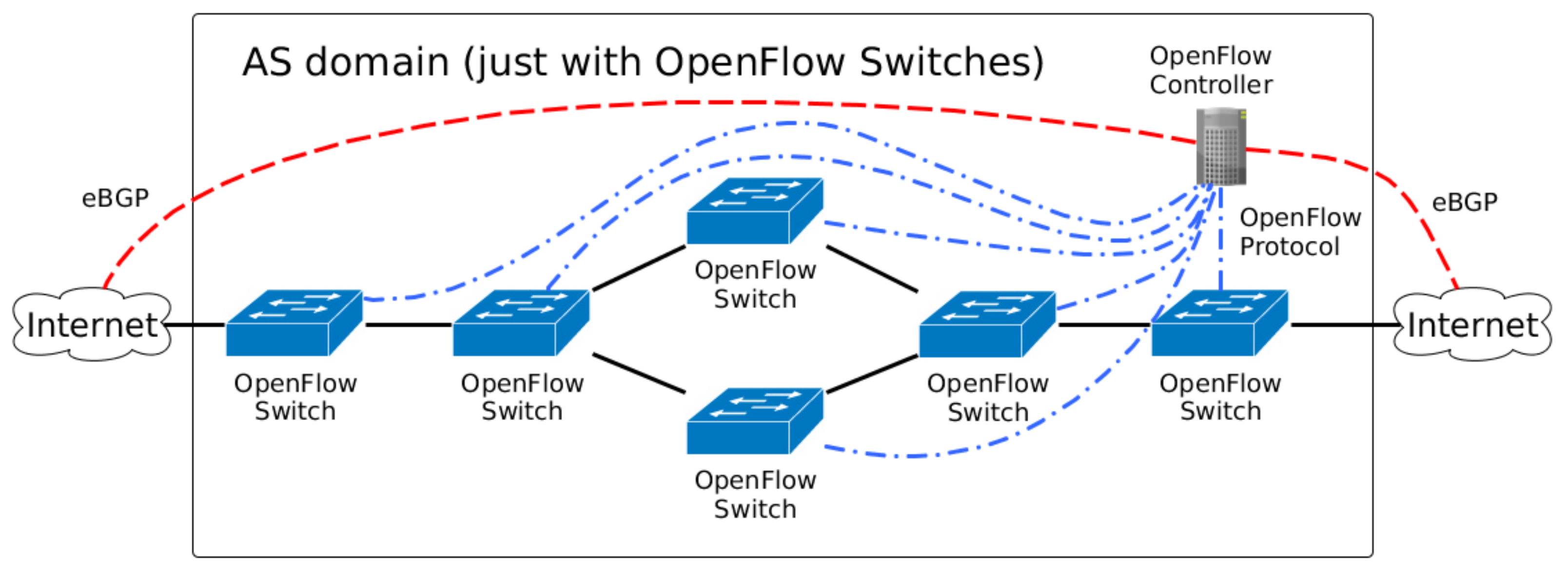 Information 09 00092 g002