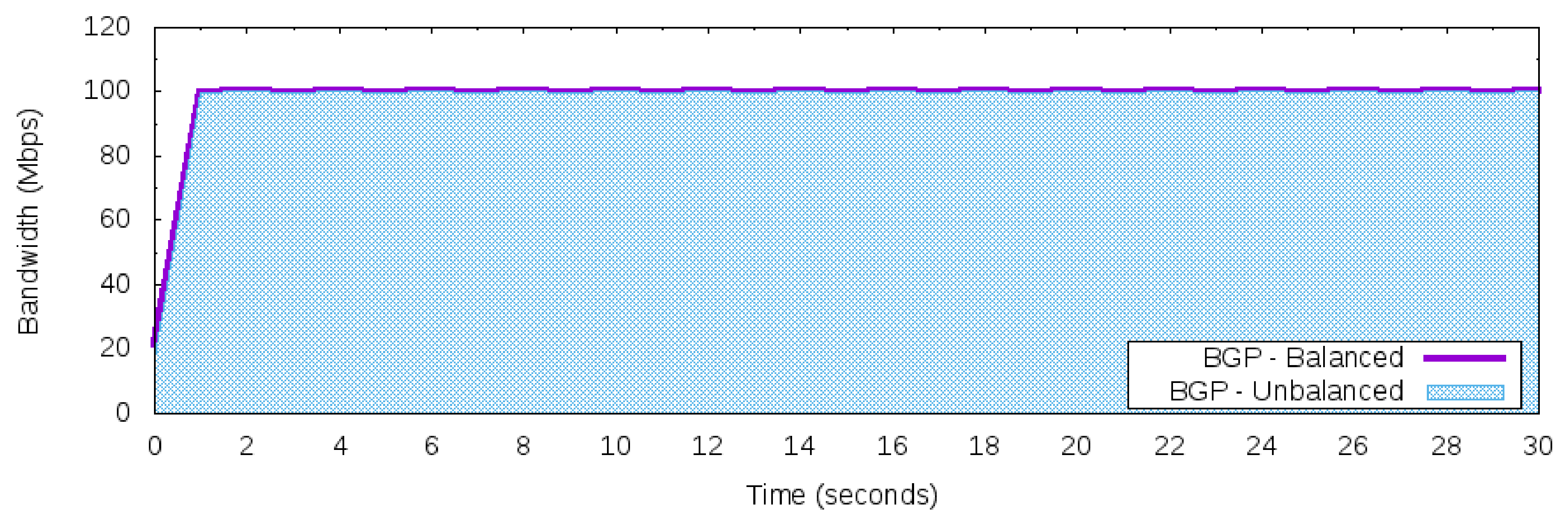 Information 09 00092 g006