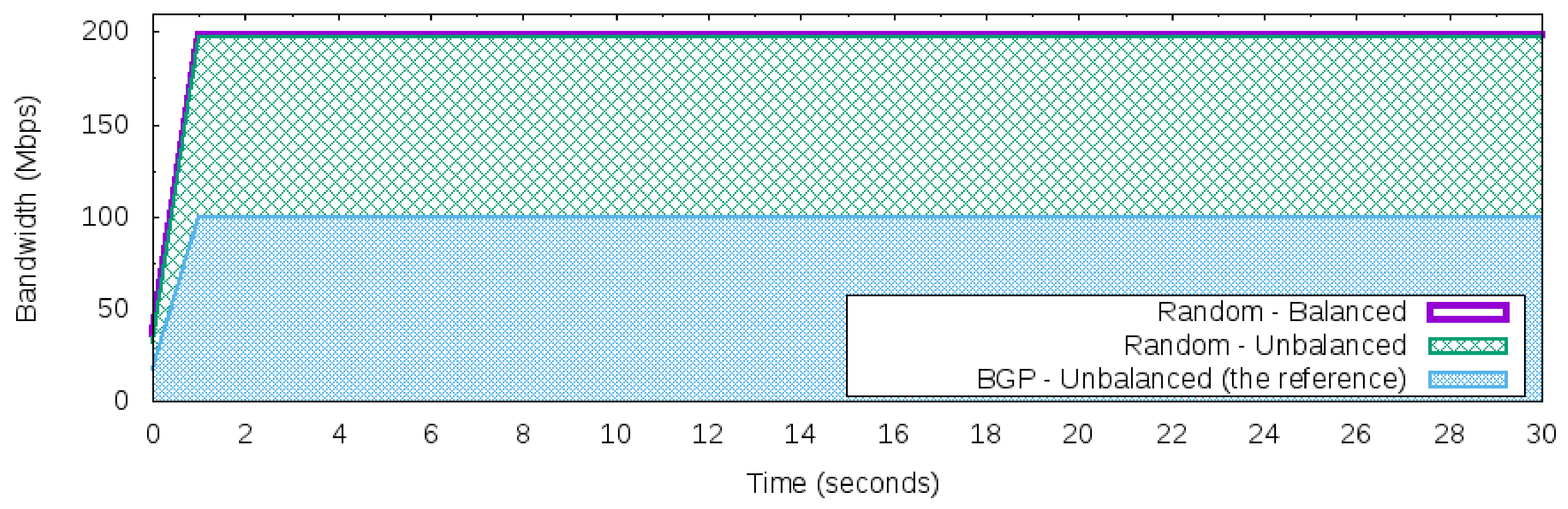 Information 09 00092 g007