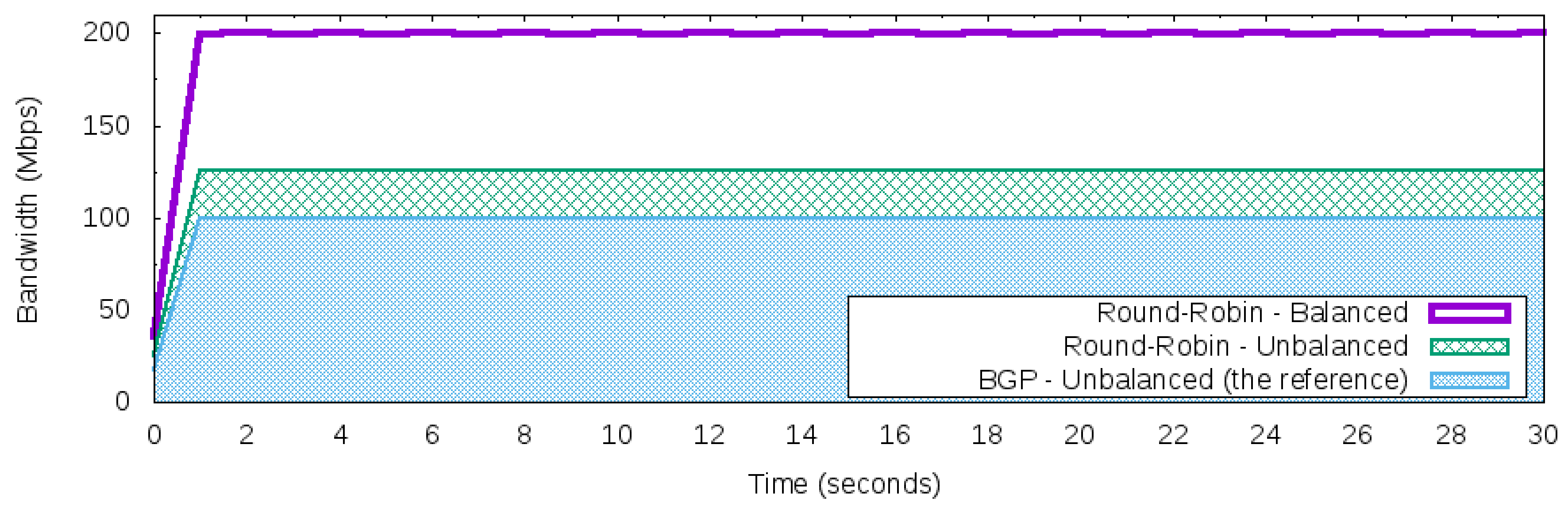 Information 09 00092 g008