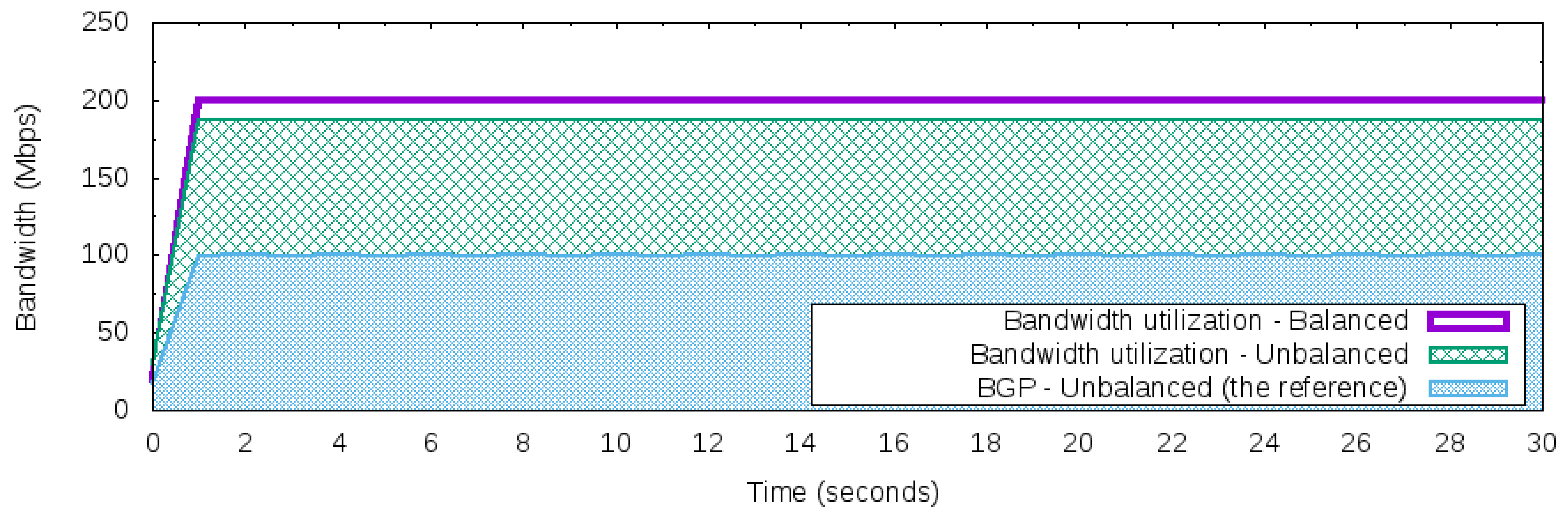 Information 09 00092 g009