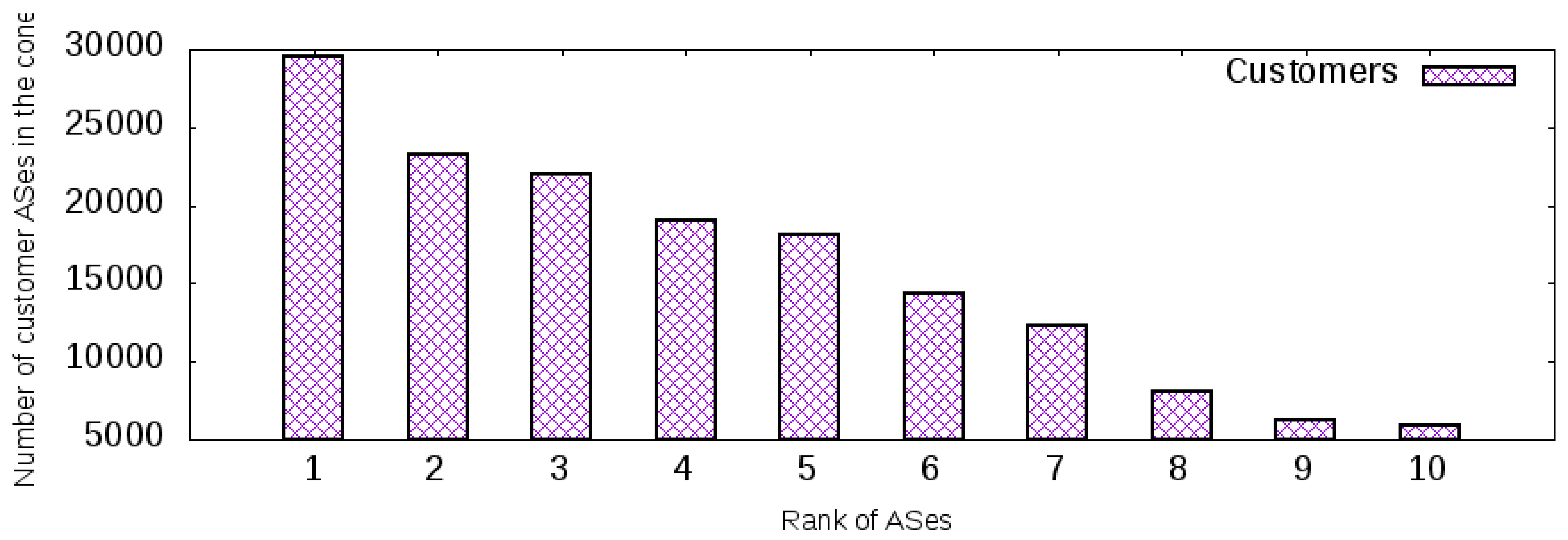 Information 09 00092 g013