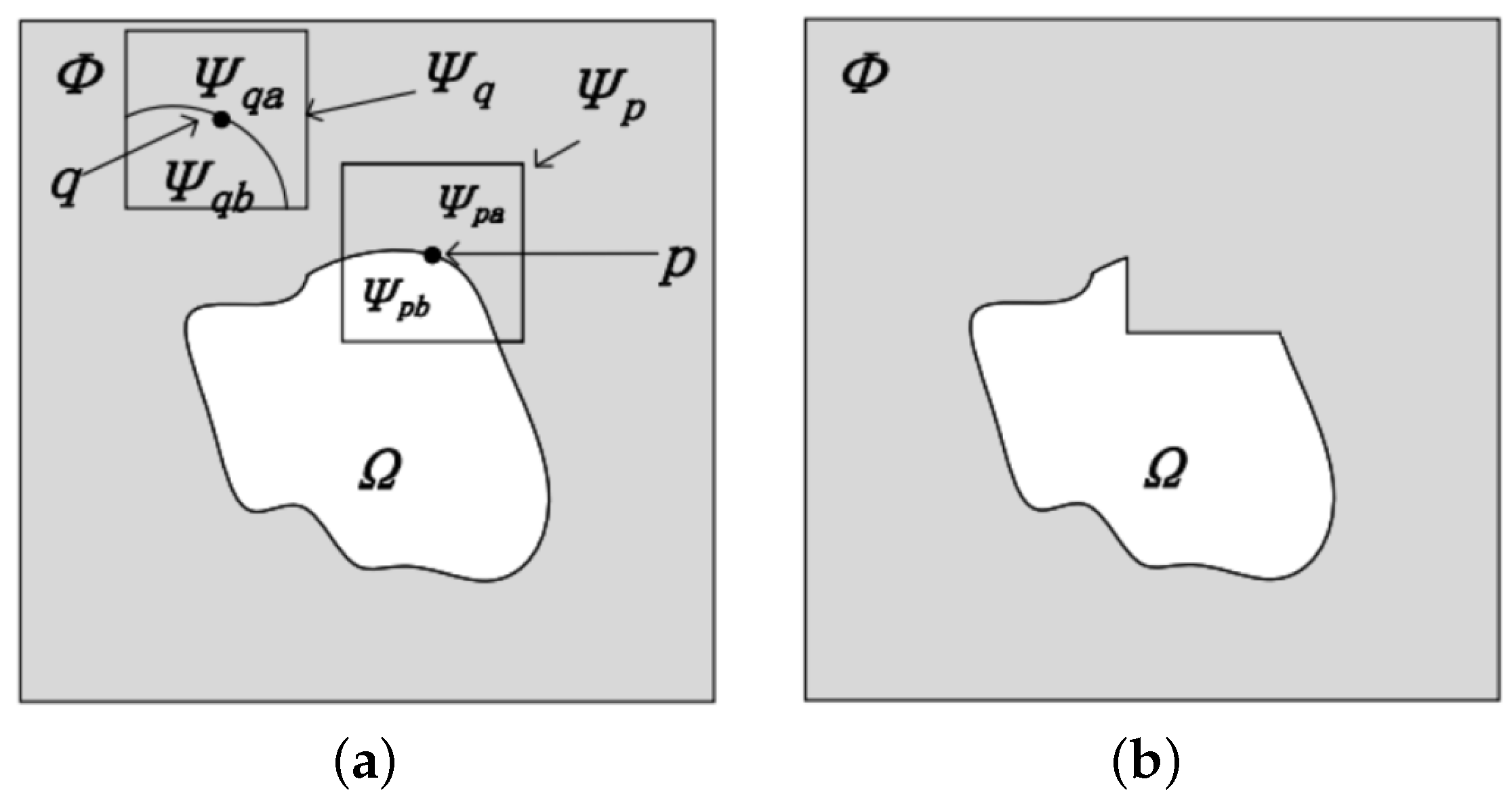 Information 09 00096 g001