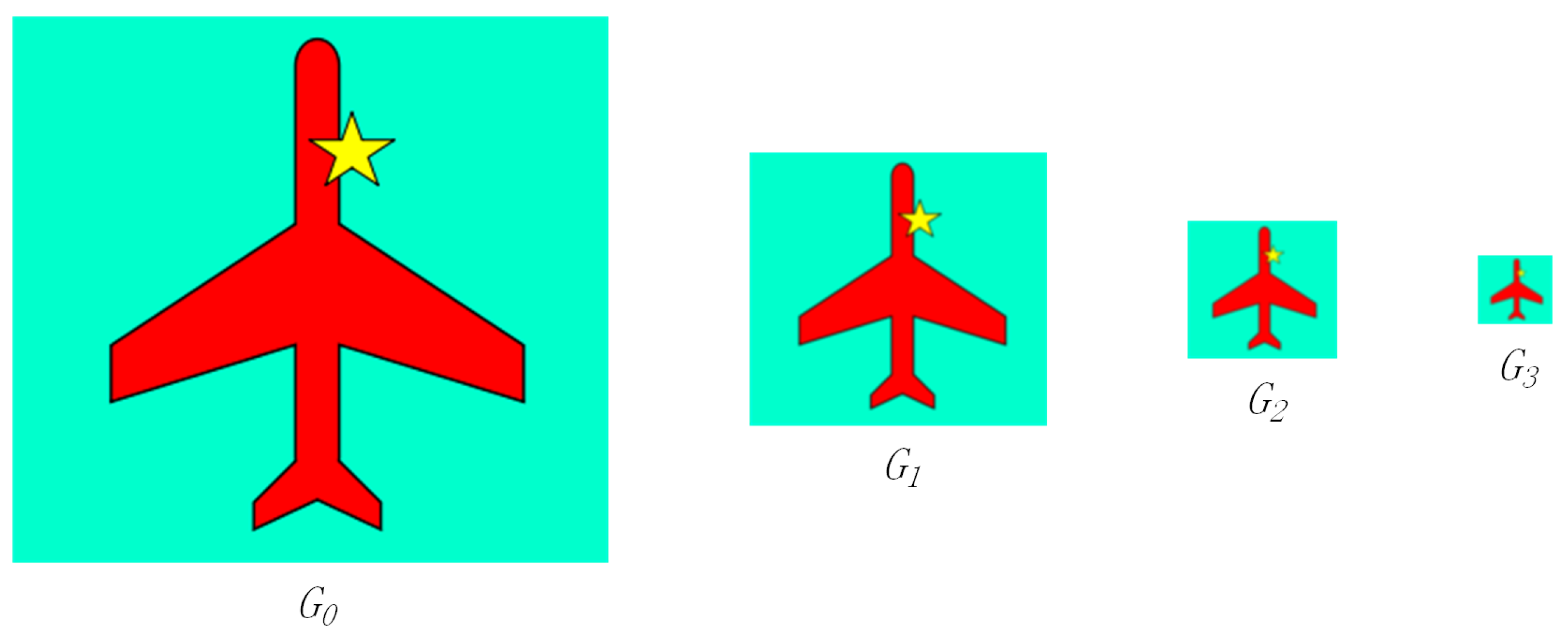 Information 09 00096 g003