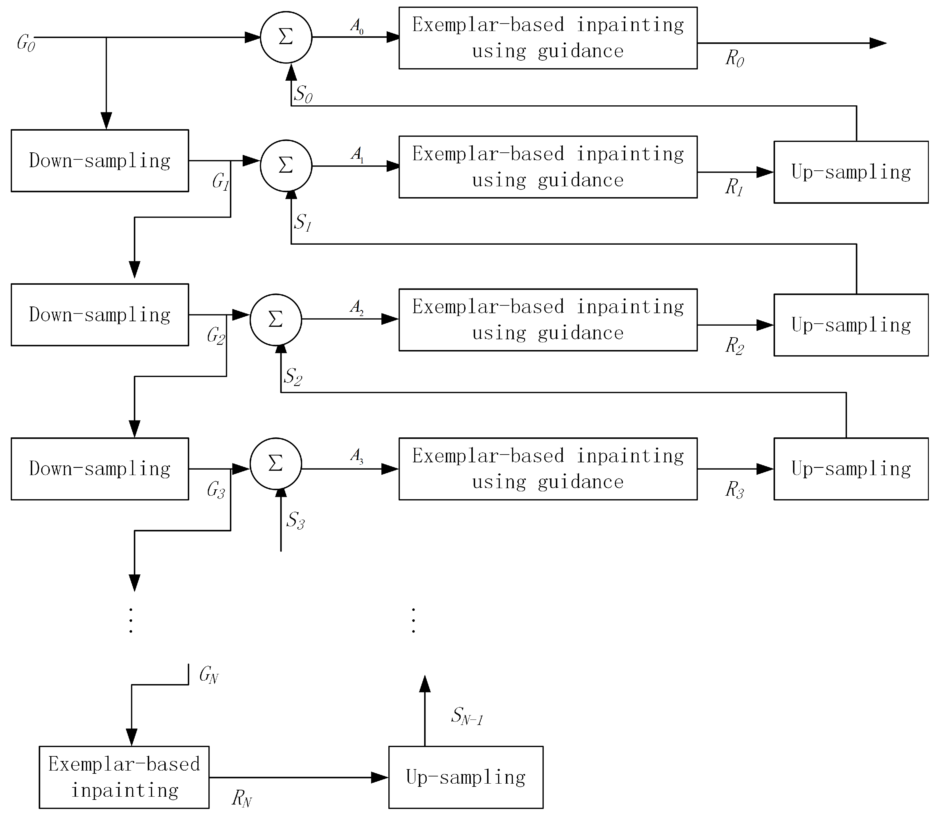 Information 09 00096 g004