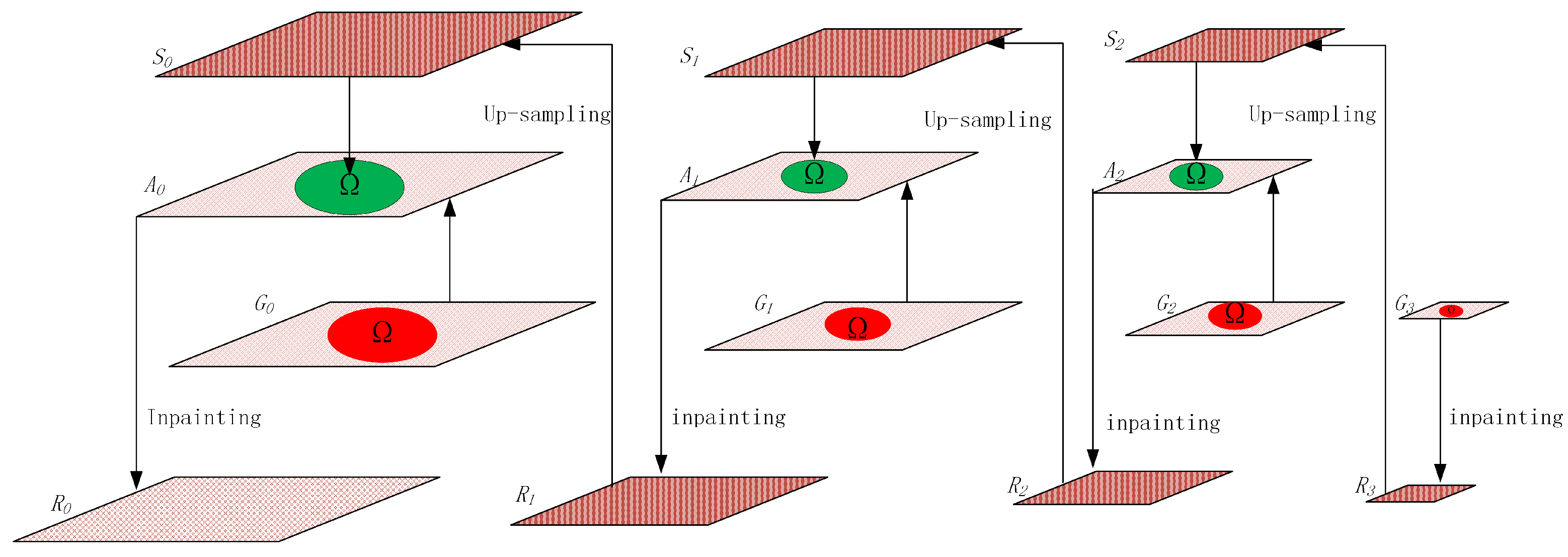 Information 09 00096 g005