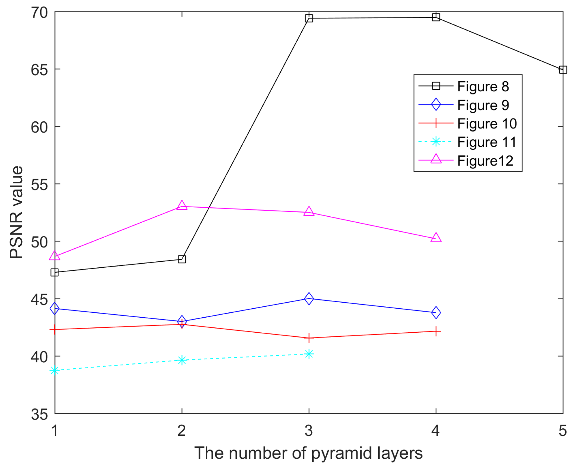 Information 09 00096 g013