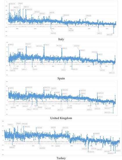 Information 09 00102 g0a1b