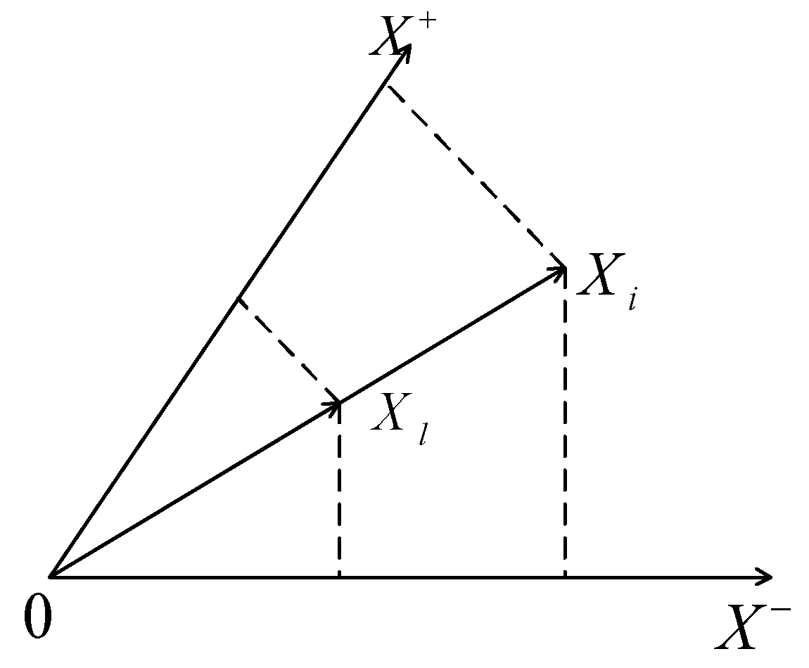 Information 09 00104 g002