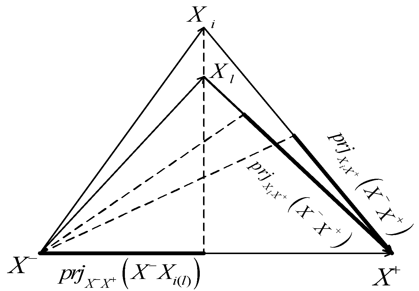 Information 09 00104 g003