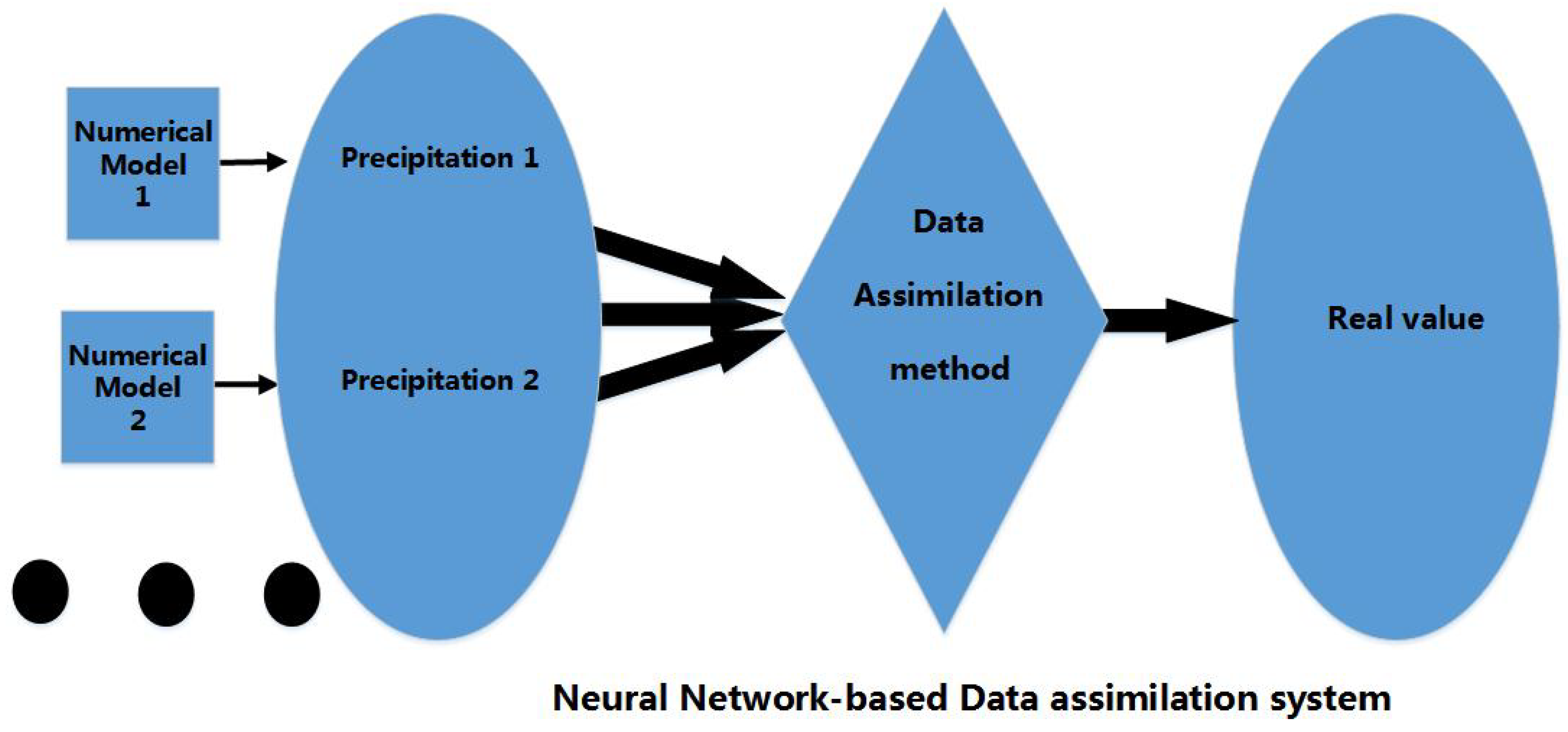 Information 09 00106 g005