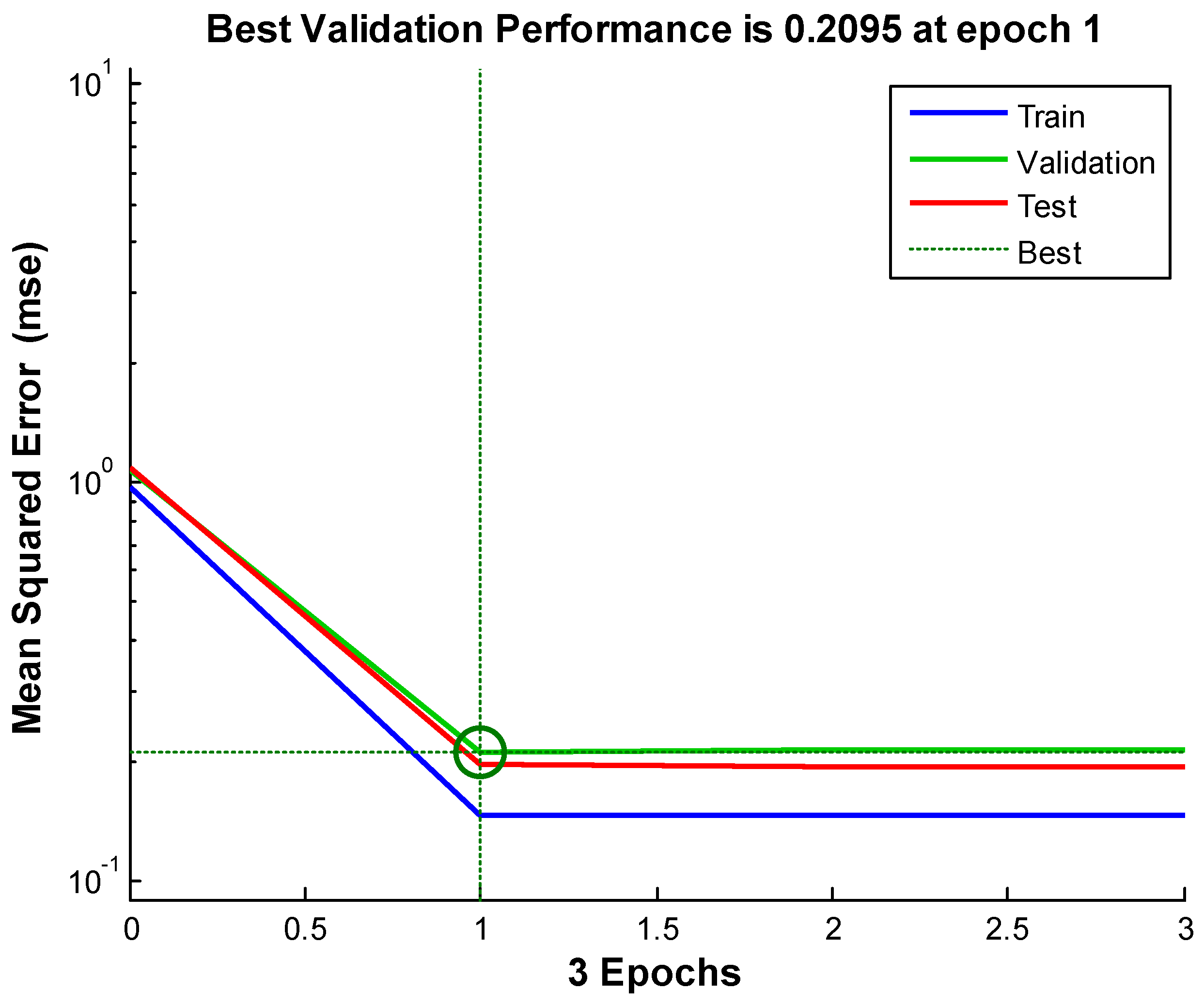 Information 09 00106 g008