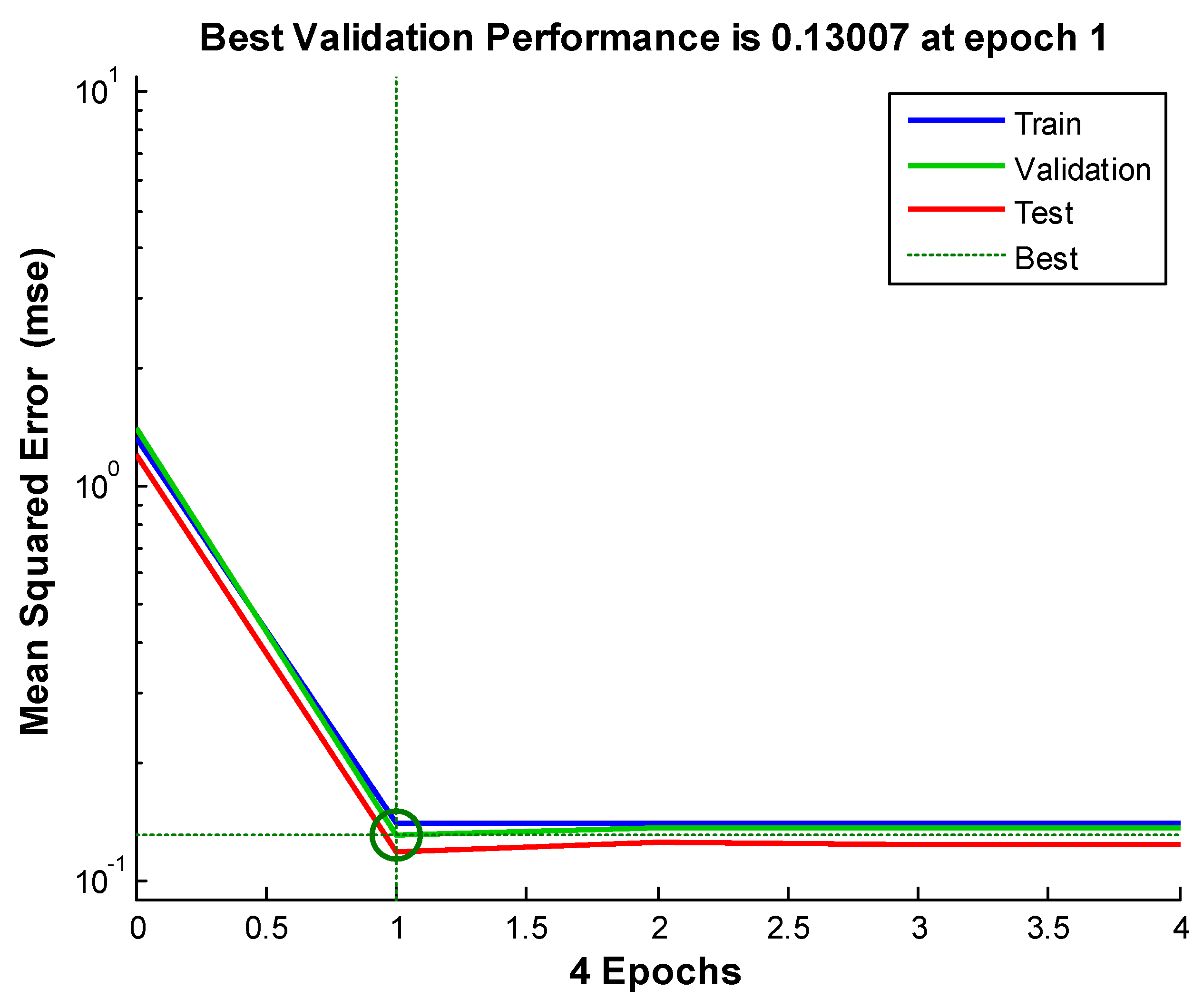 Information 09 00106 g009