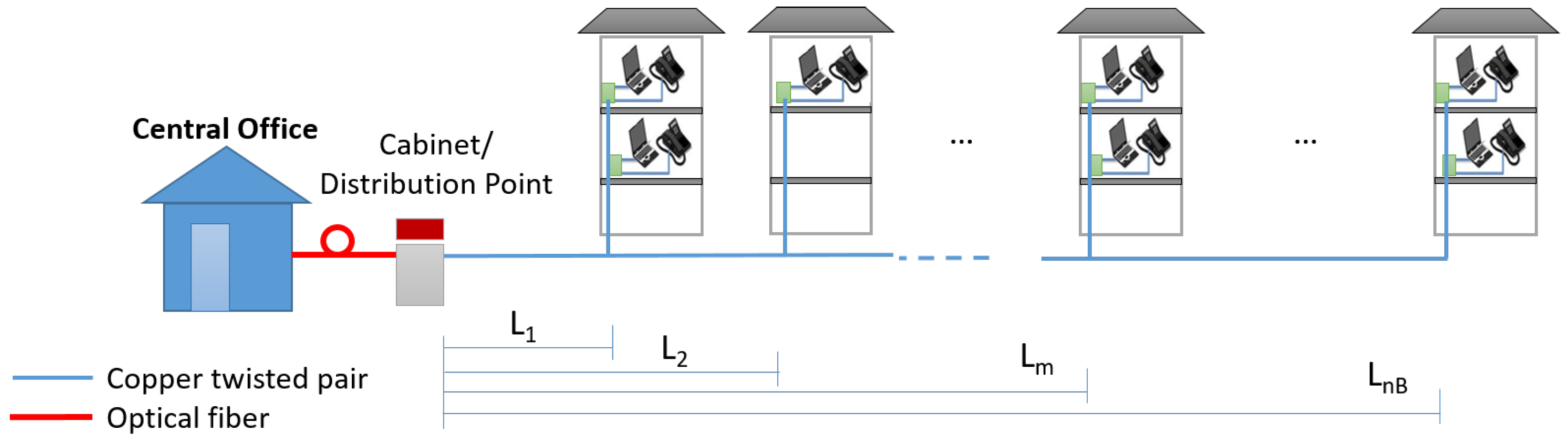 Information 09 00108 g001